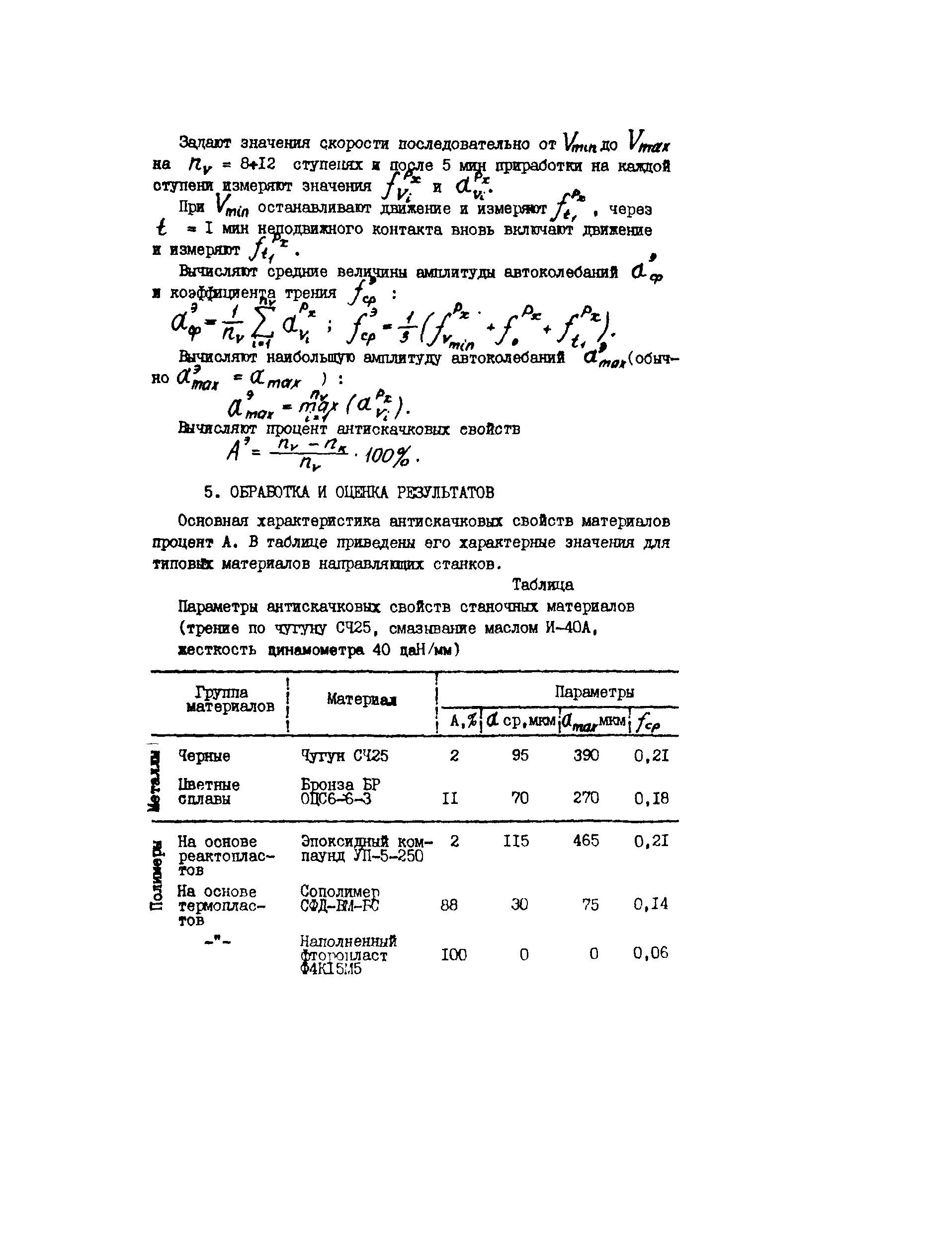 Р 50-54-100-88