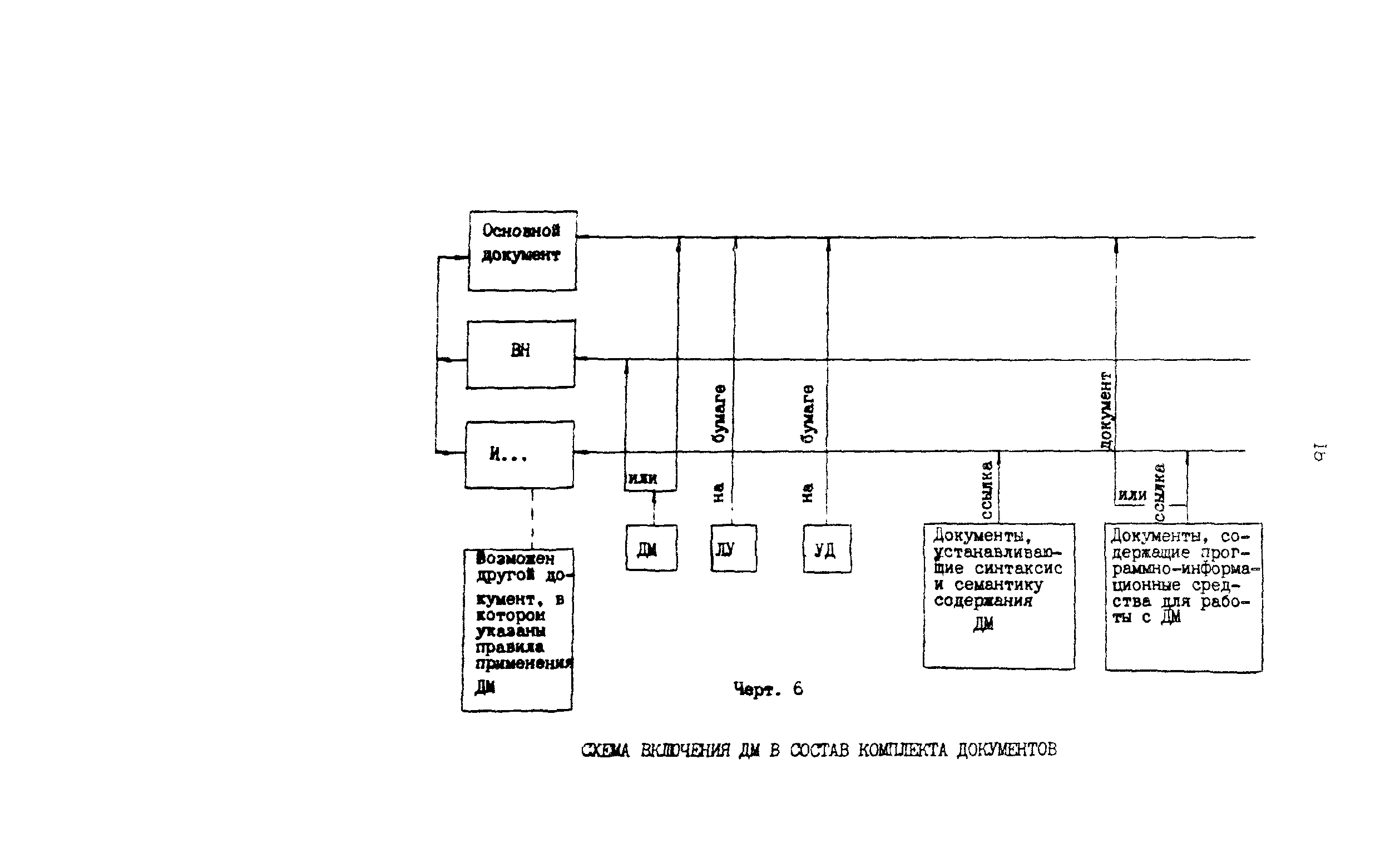 Р 50-54-91-88