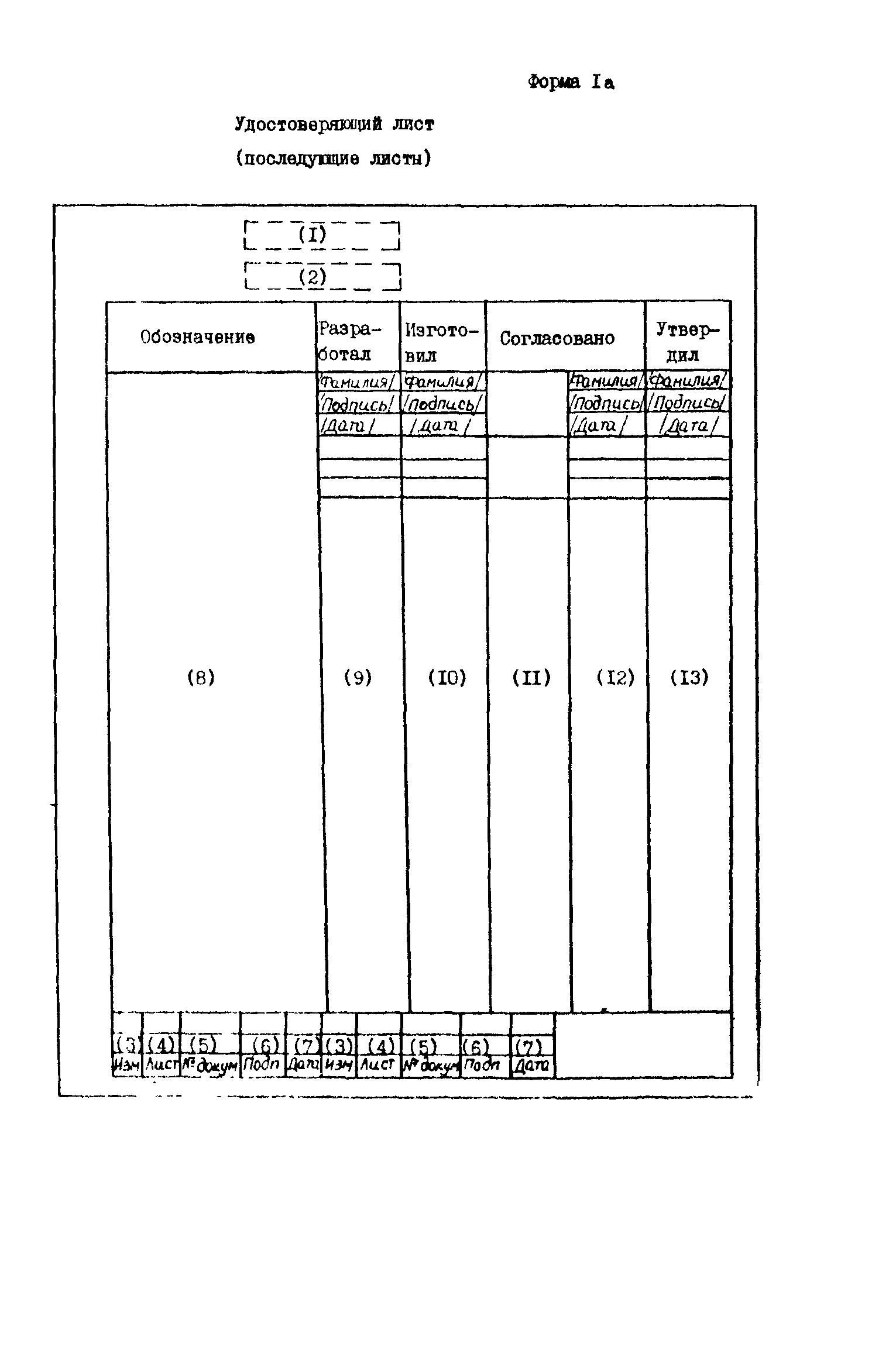 Р 50-54-91-88