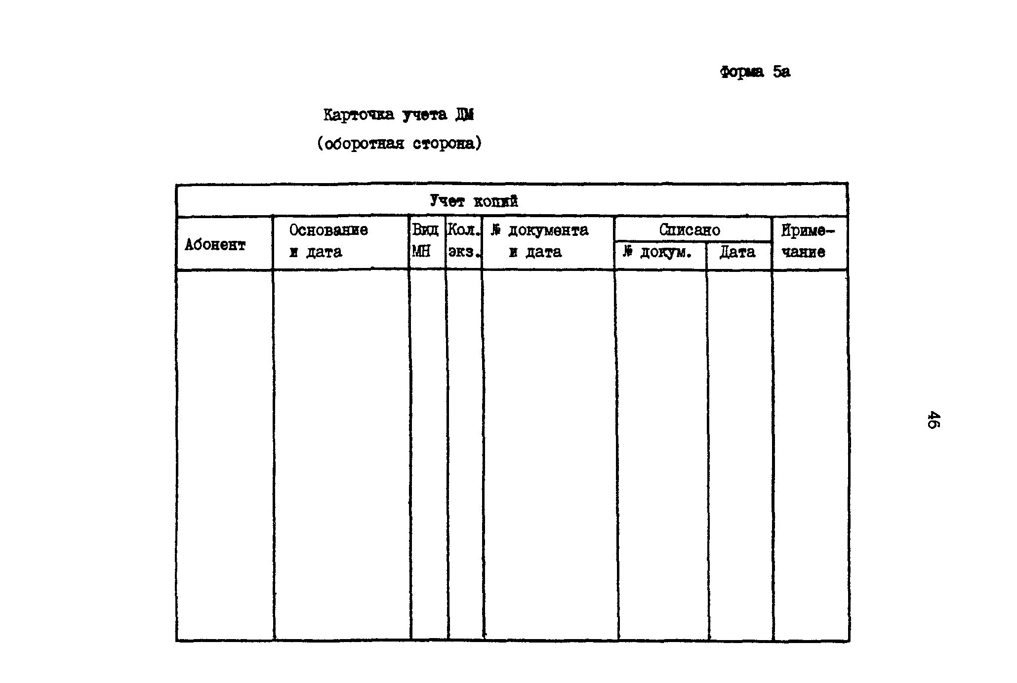 Р 50-54-91-88