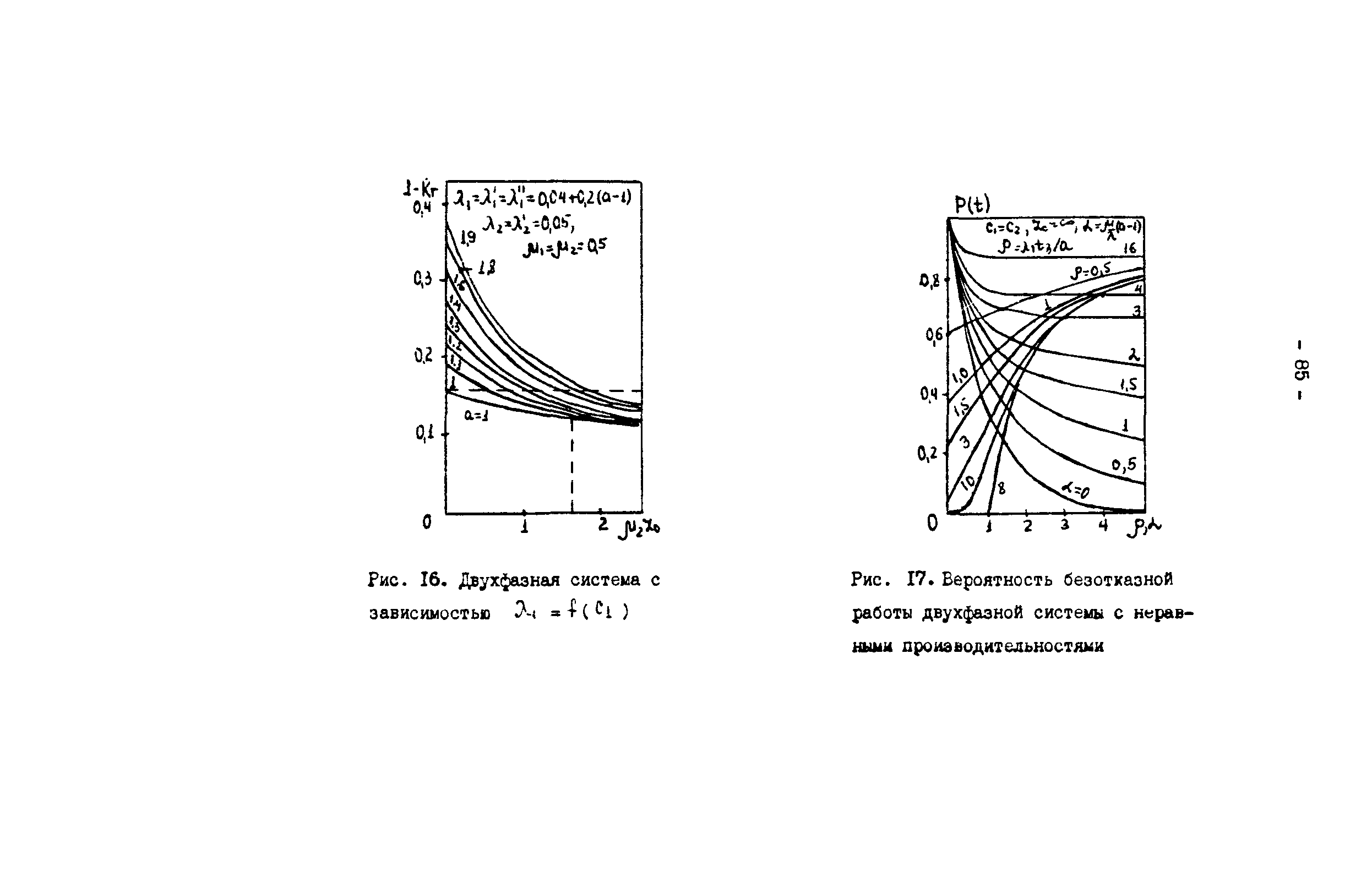 Р 50-54-82-88