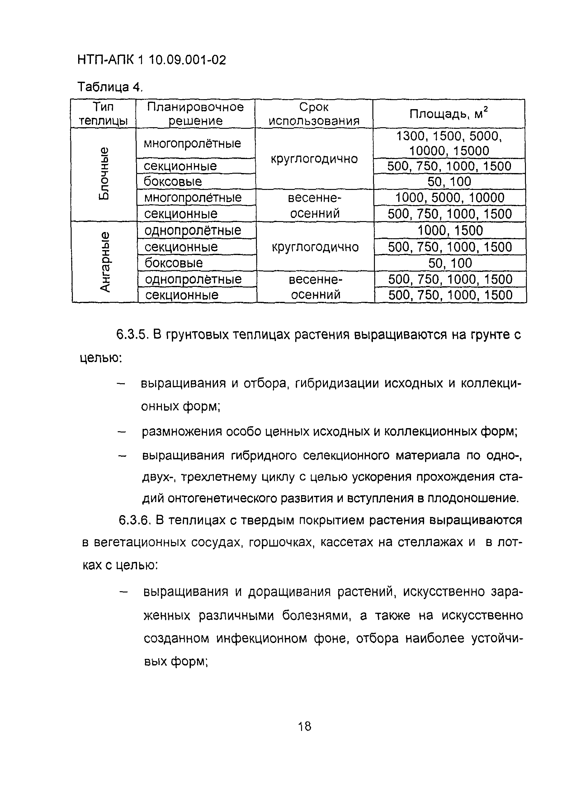 НТП-АПК 1.10.09.001-02