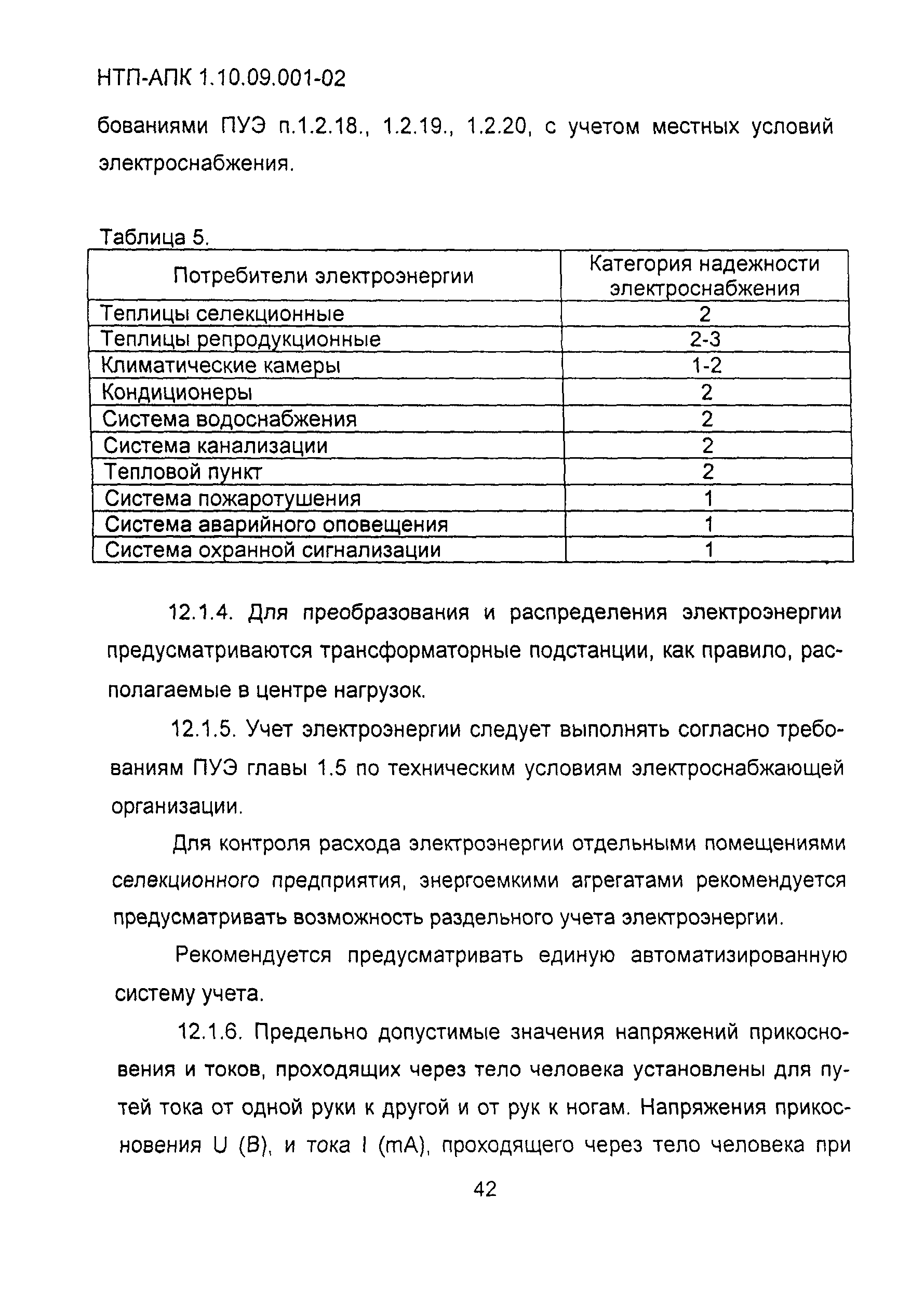 НТП-АПК 1.10.09.001-02