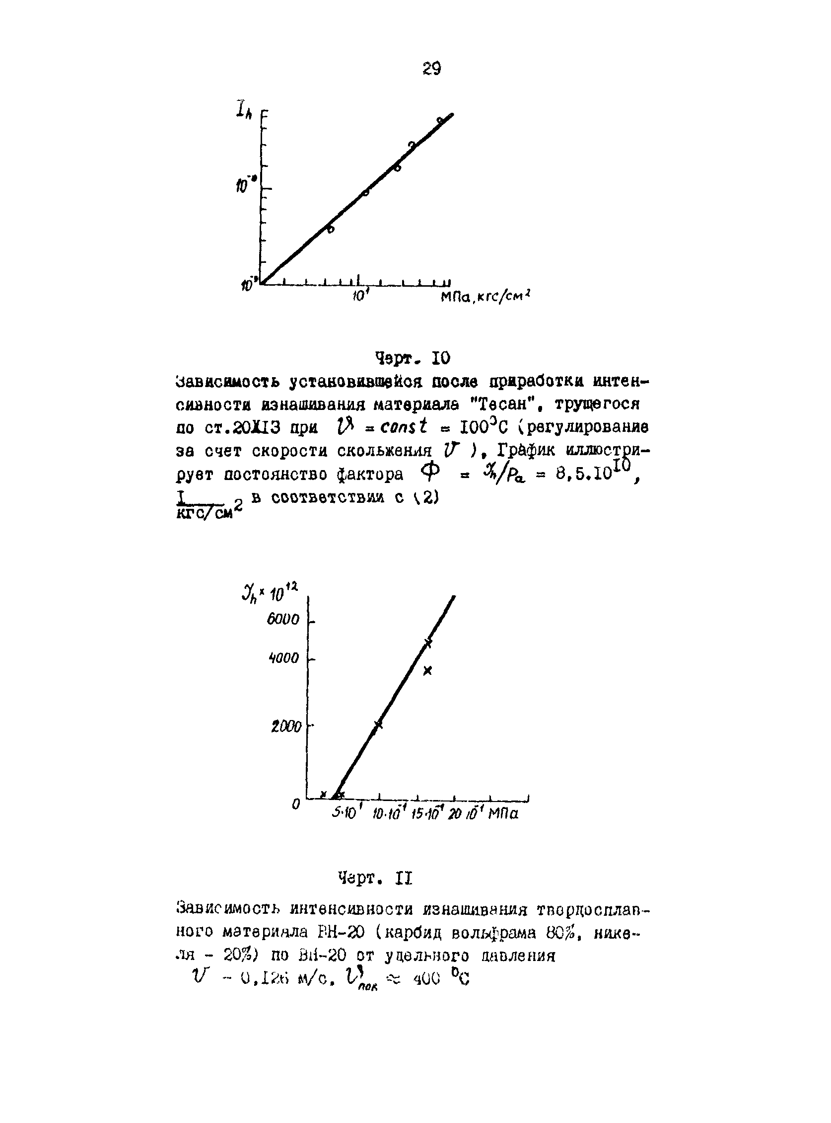 Р 50-54-62-88