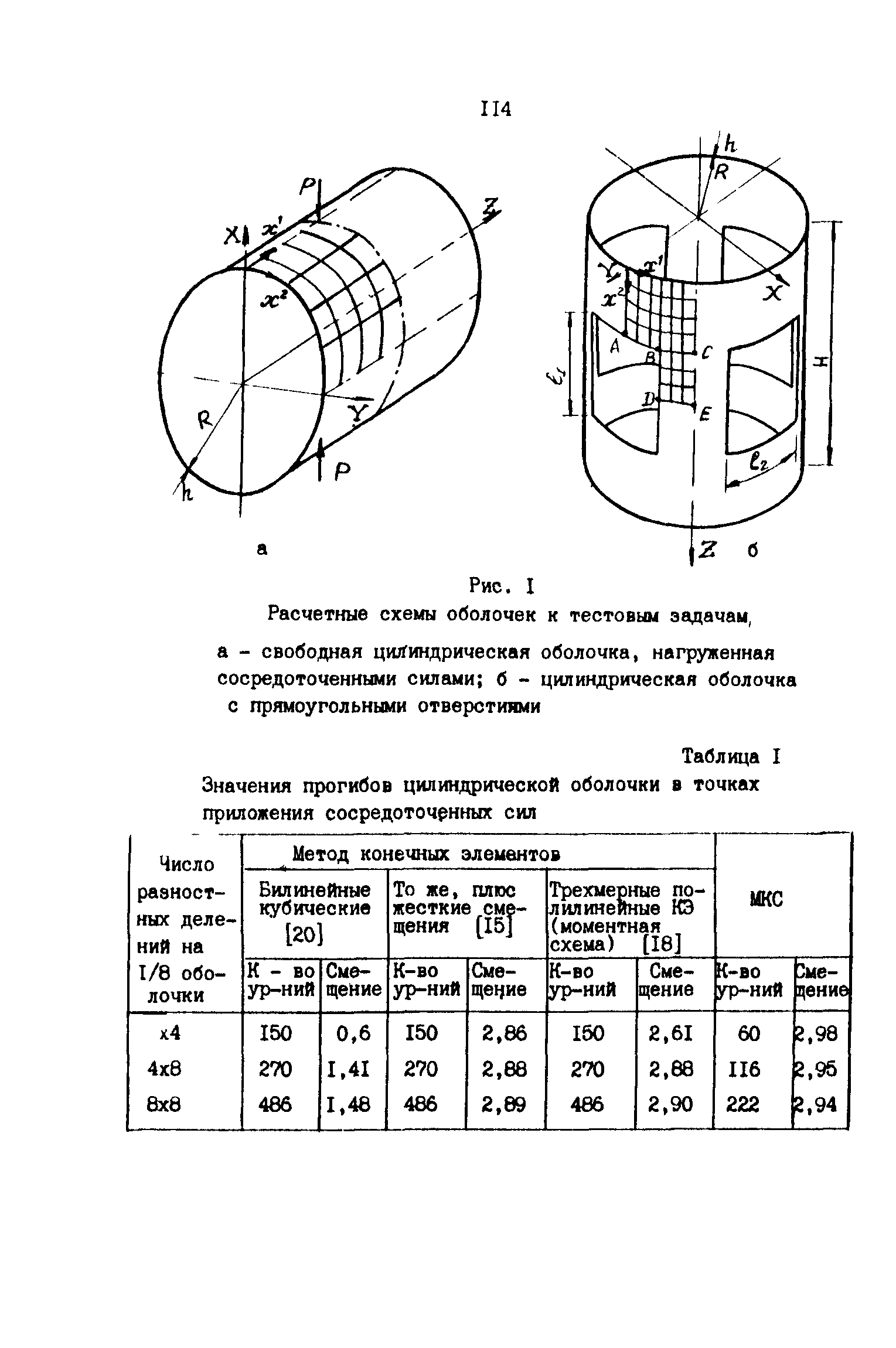 Р 50-54-59-88