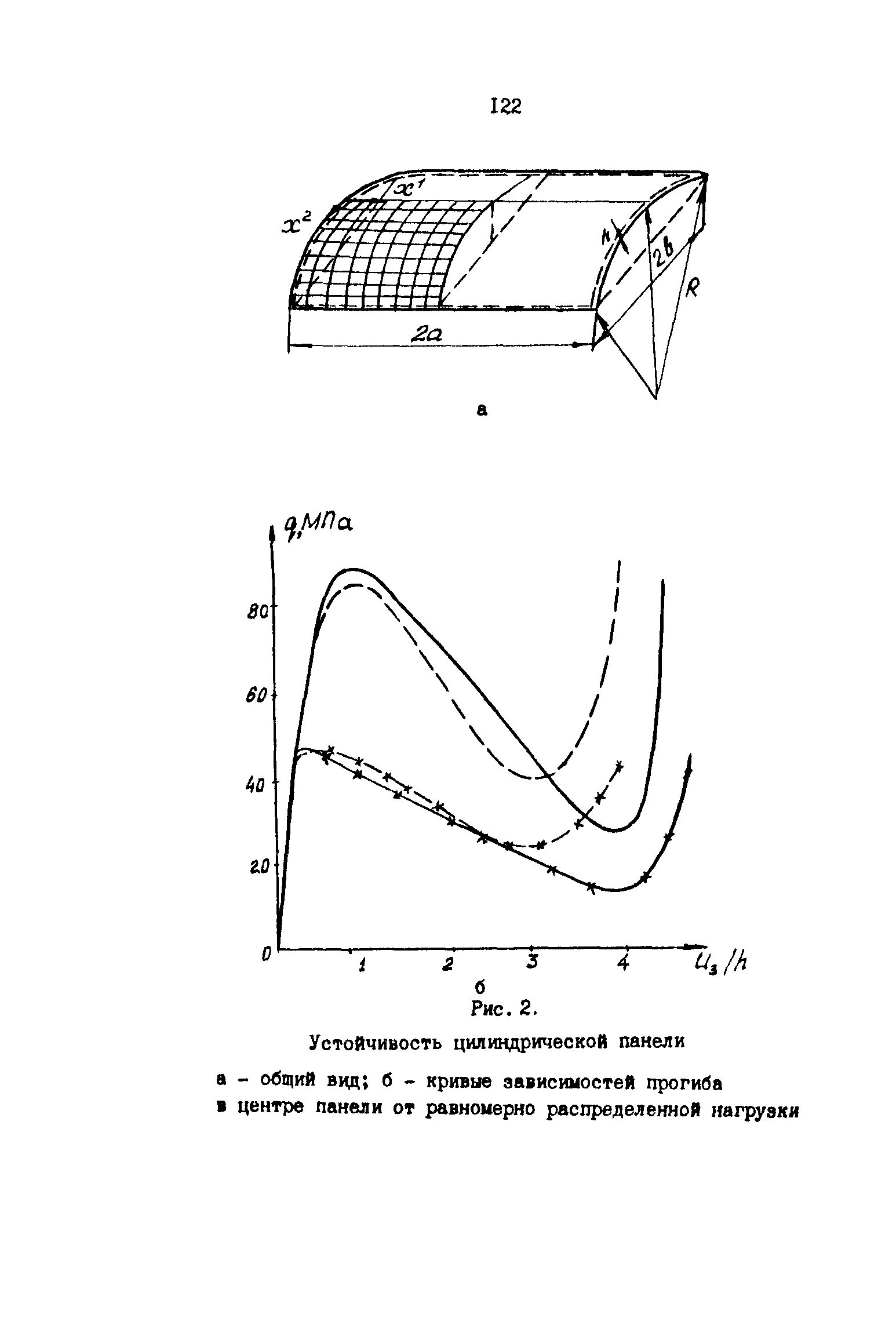 Р 50-54-59-88