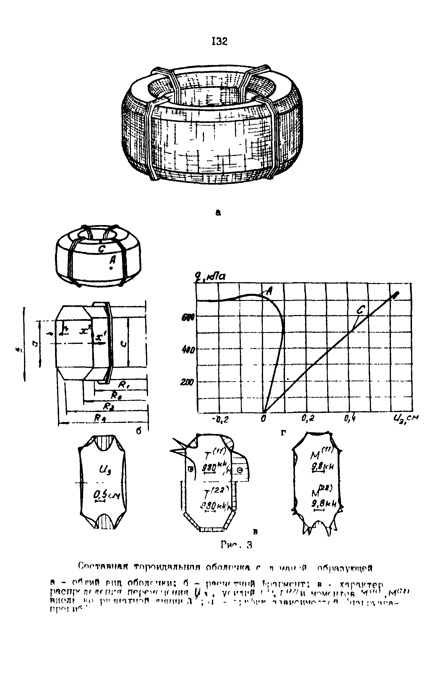 Р 50-54-59-88