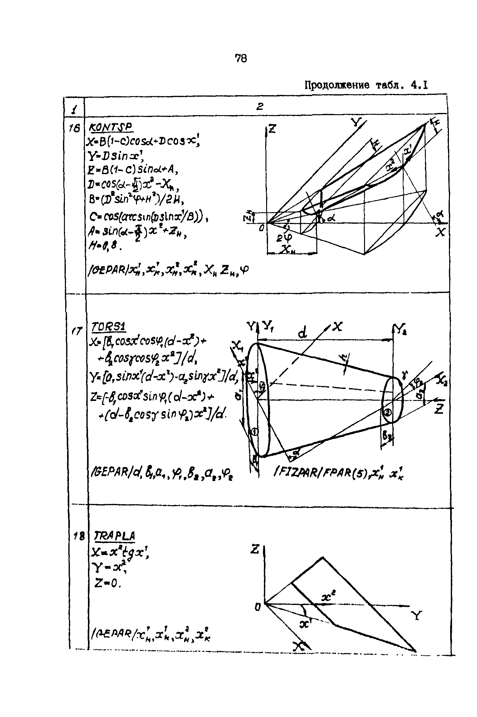 Р 50-54-59-88