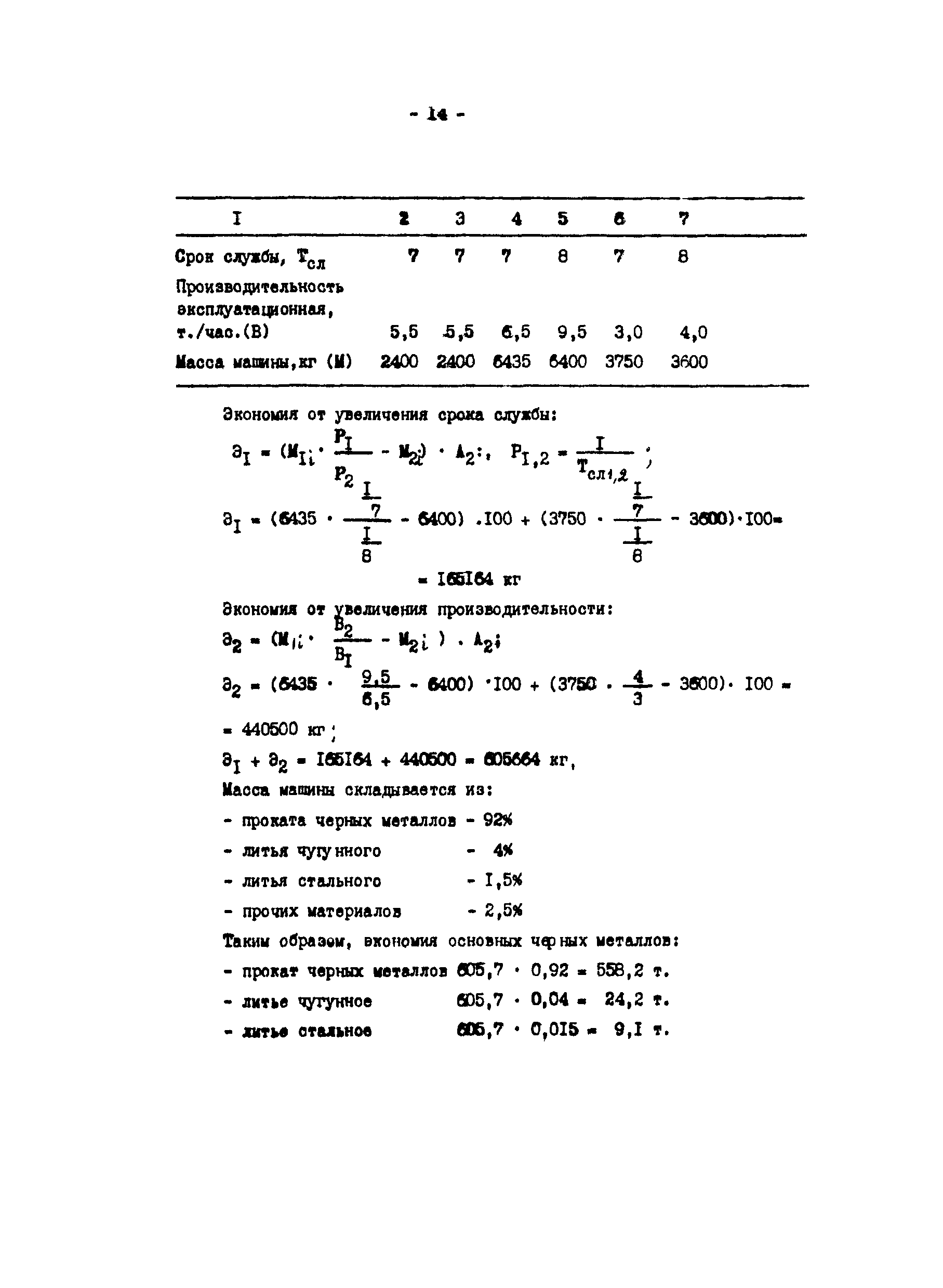 Р 50-54-56-88