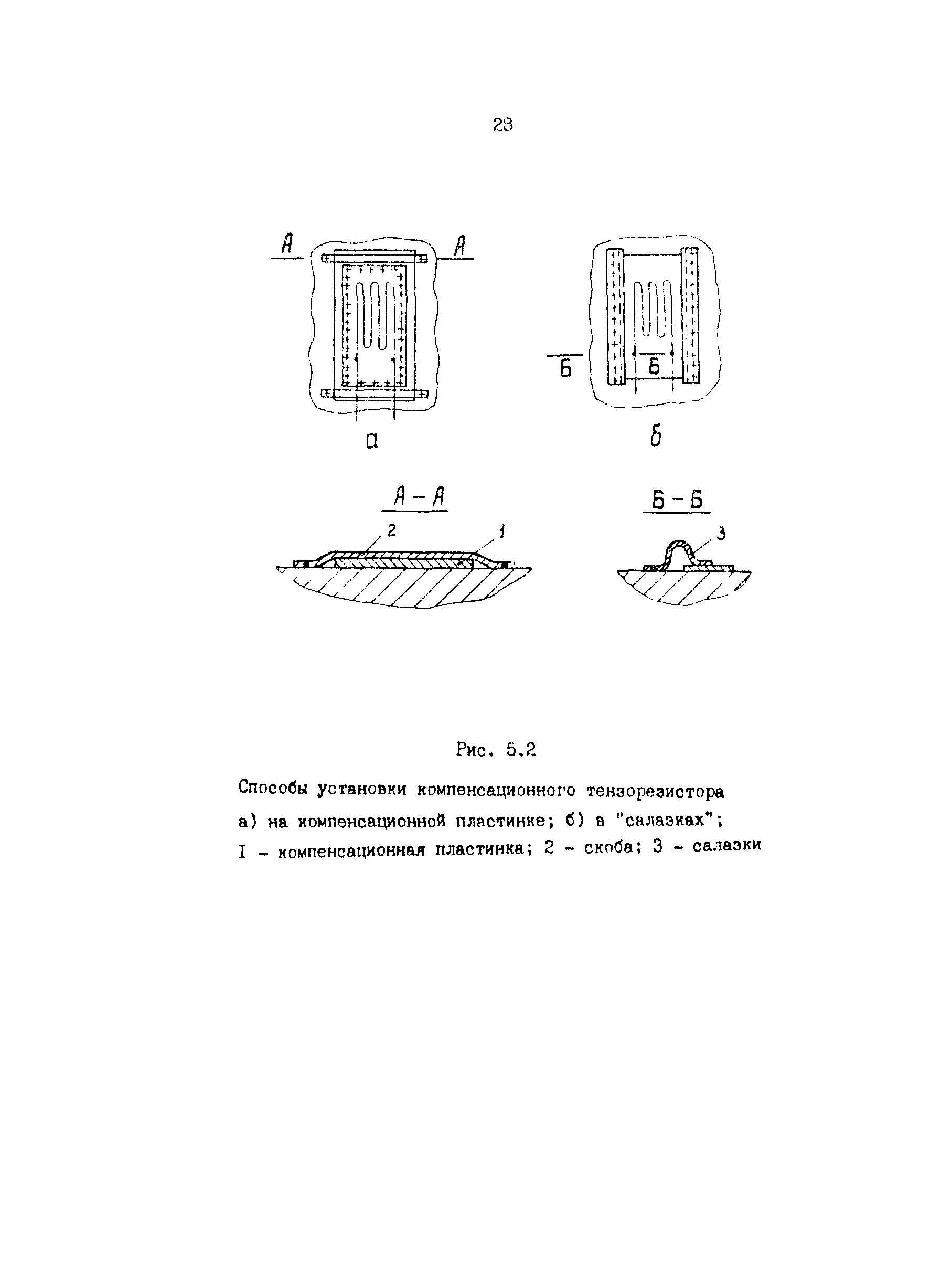 Р 50-54-45-88