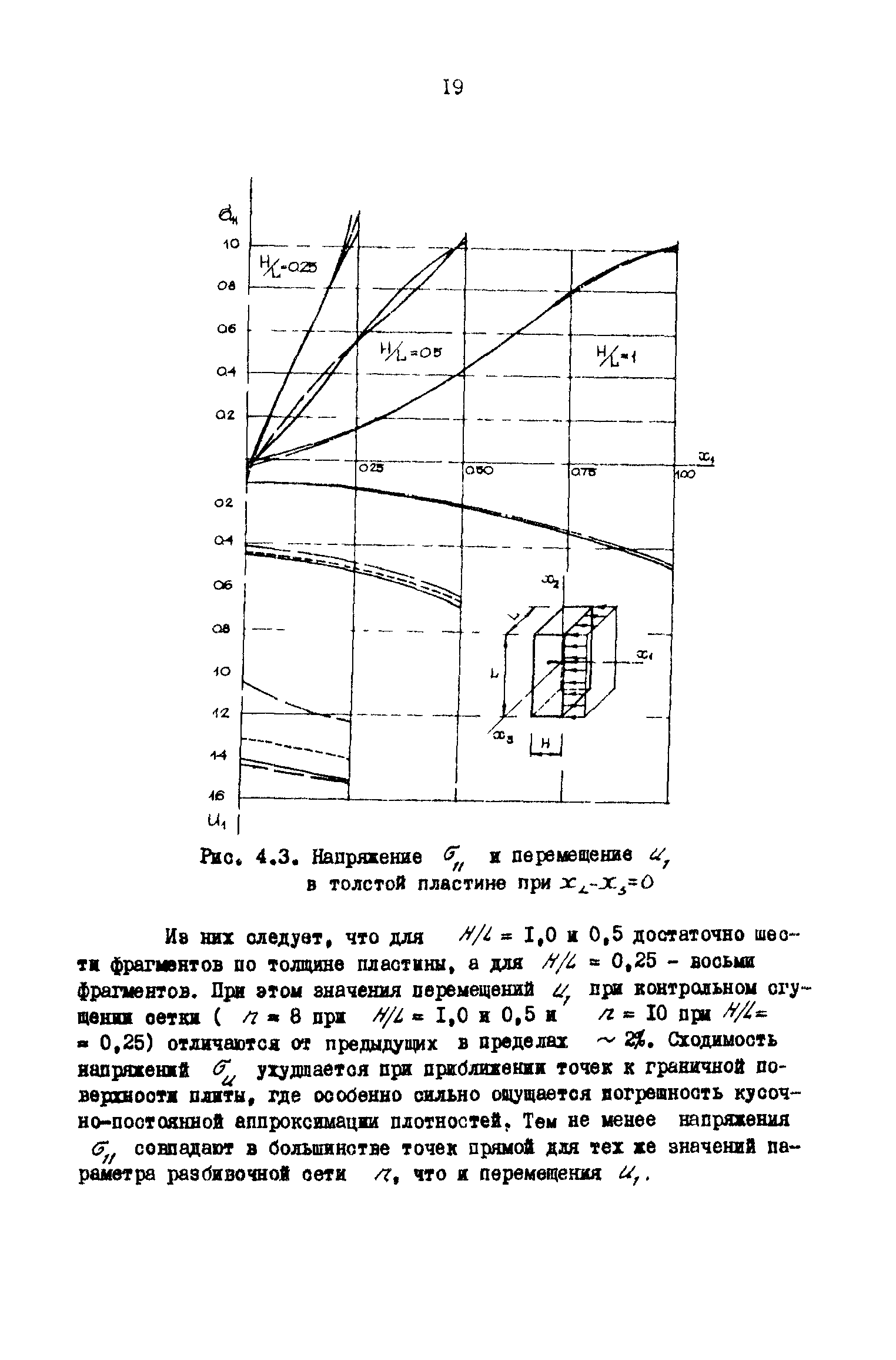 Р 50-54-43-88