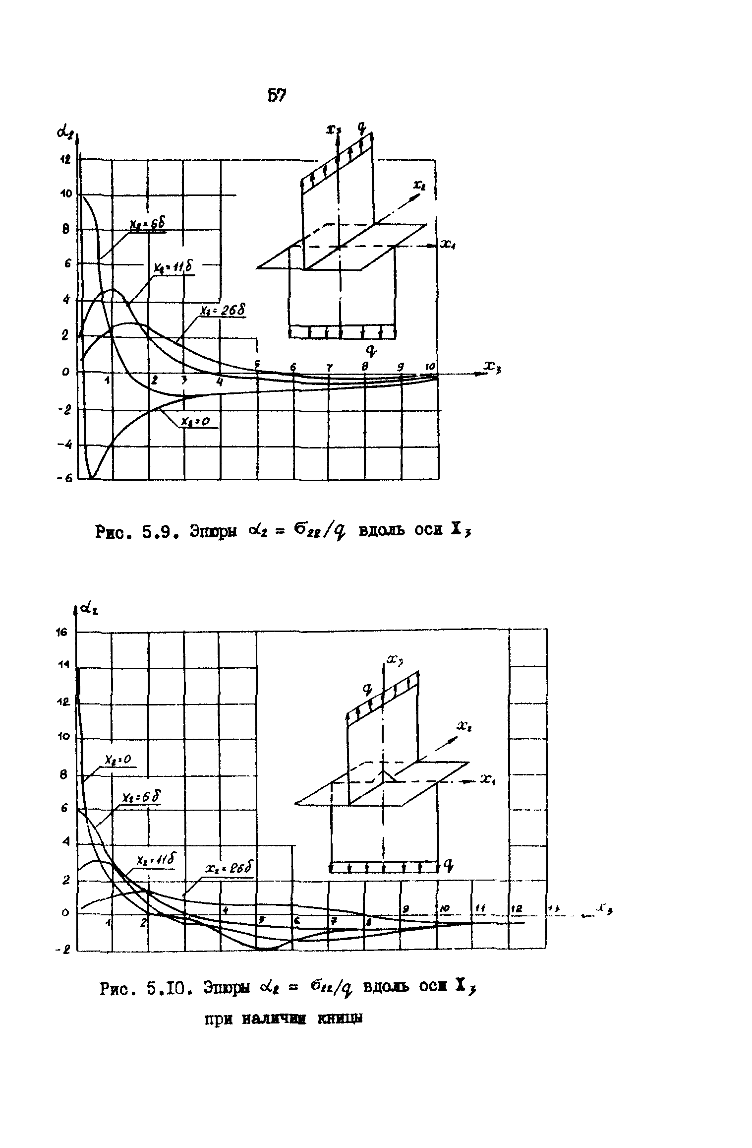 Р 50-54-43-88