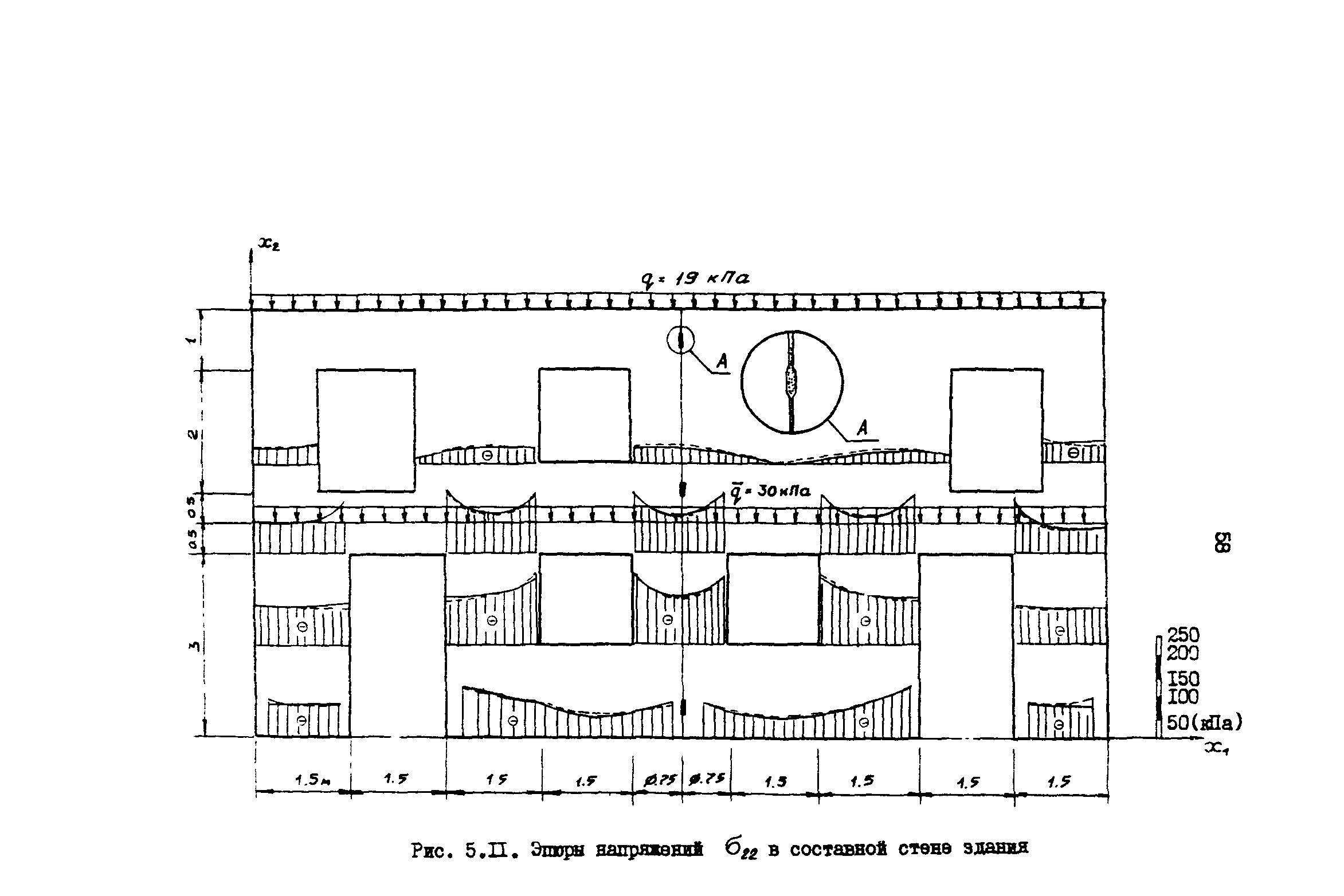 Р 50-54-43-88