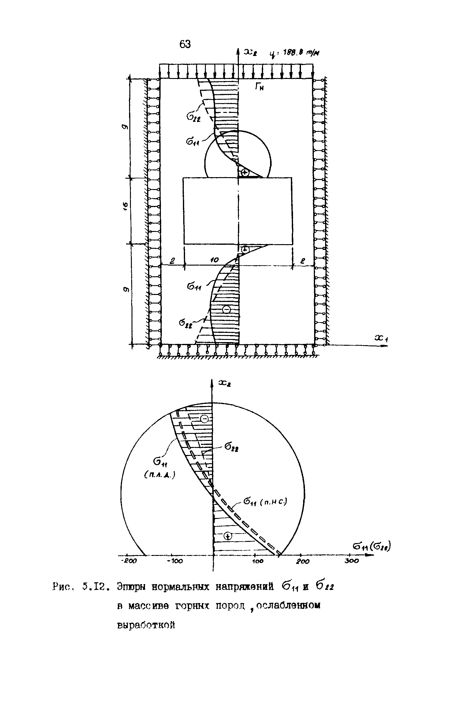 Р 50-54-43-88