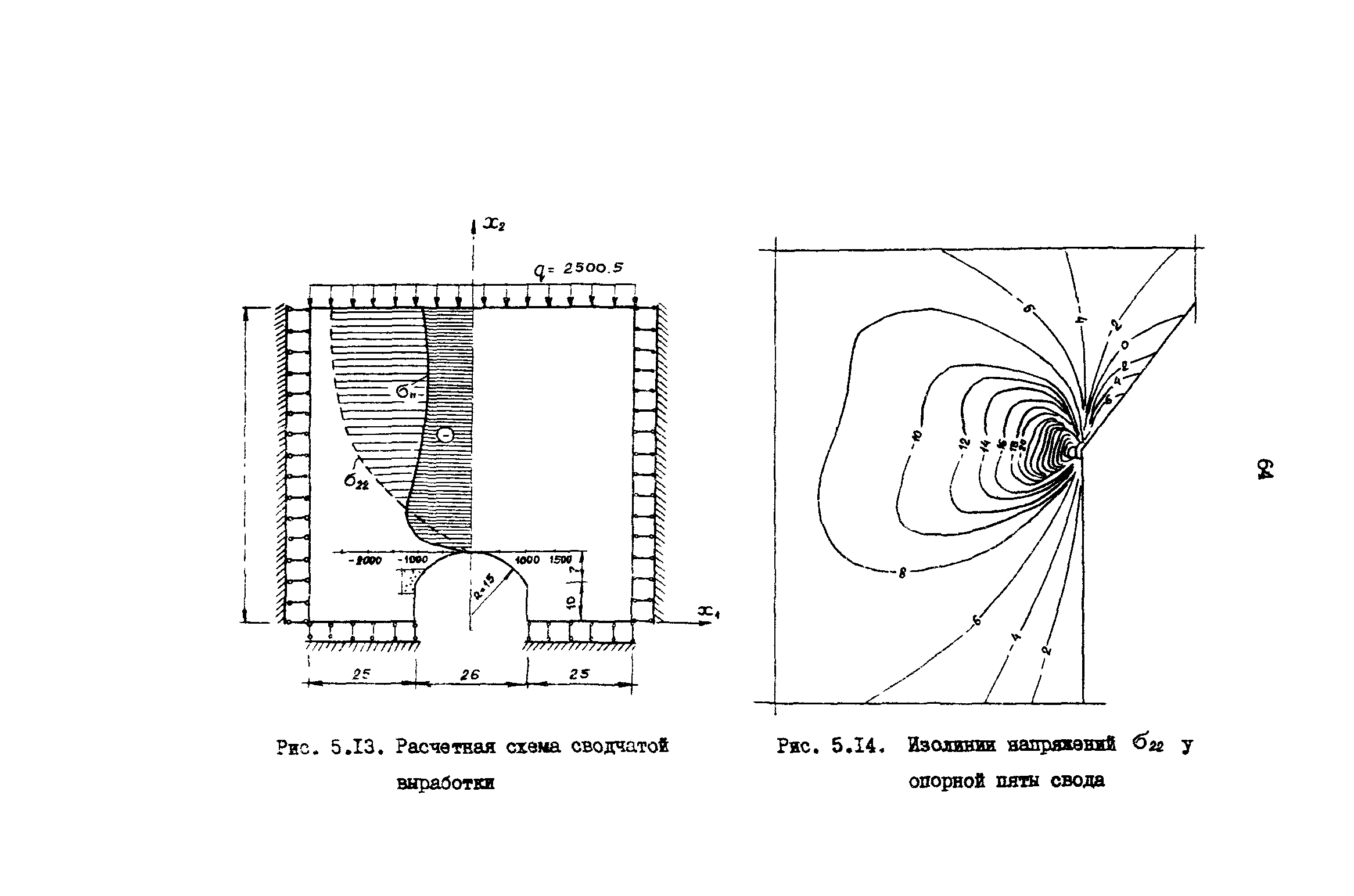 Р 50-54-43-88