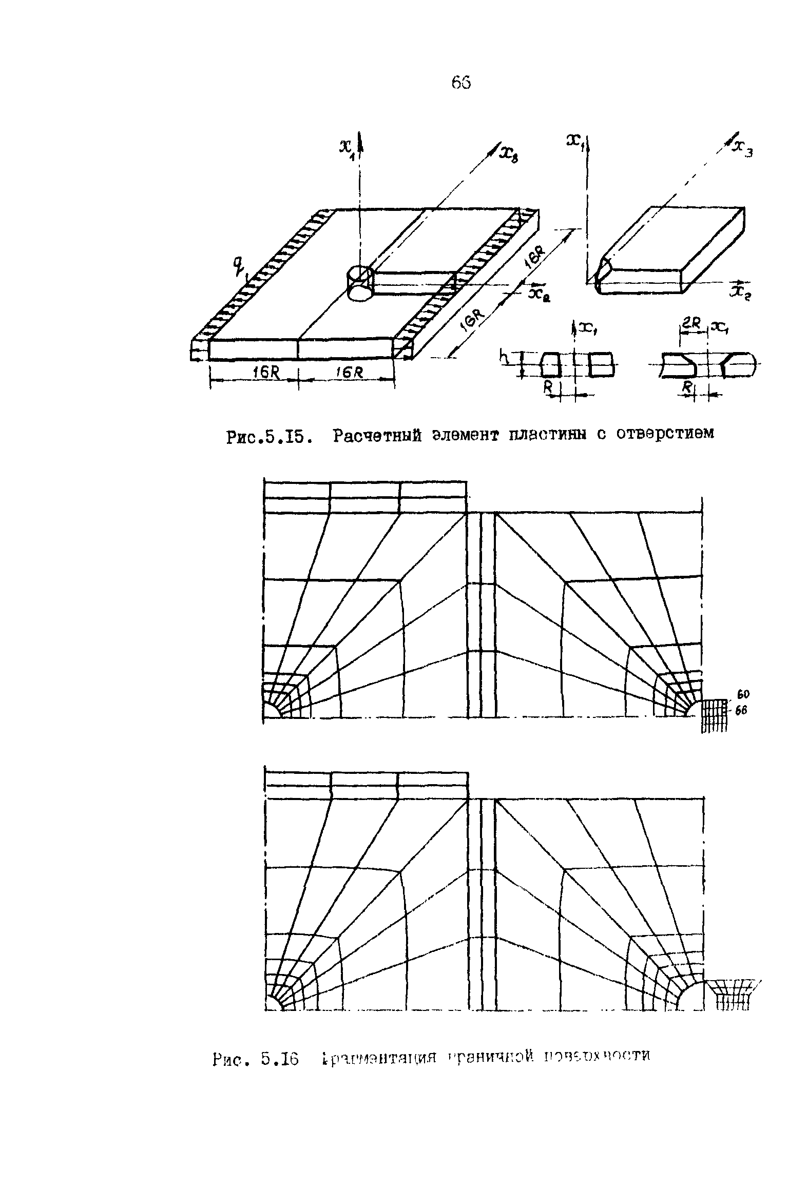 Р 50-54-43-88