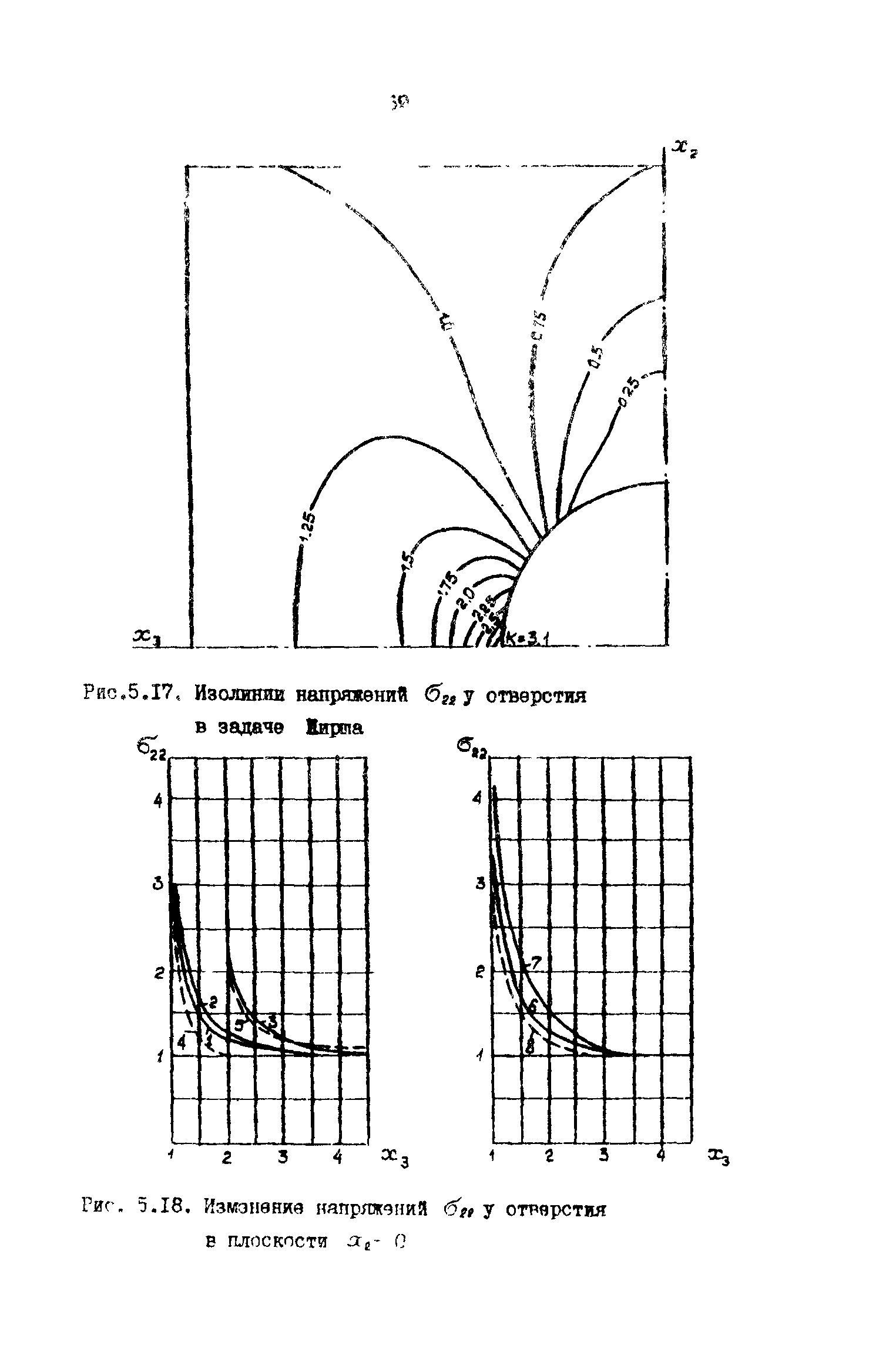 Р 50-54-43-88