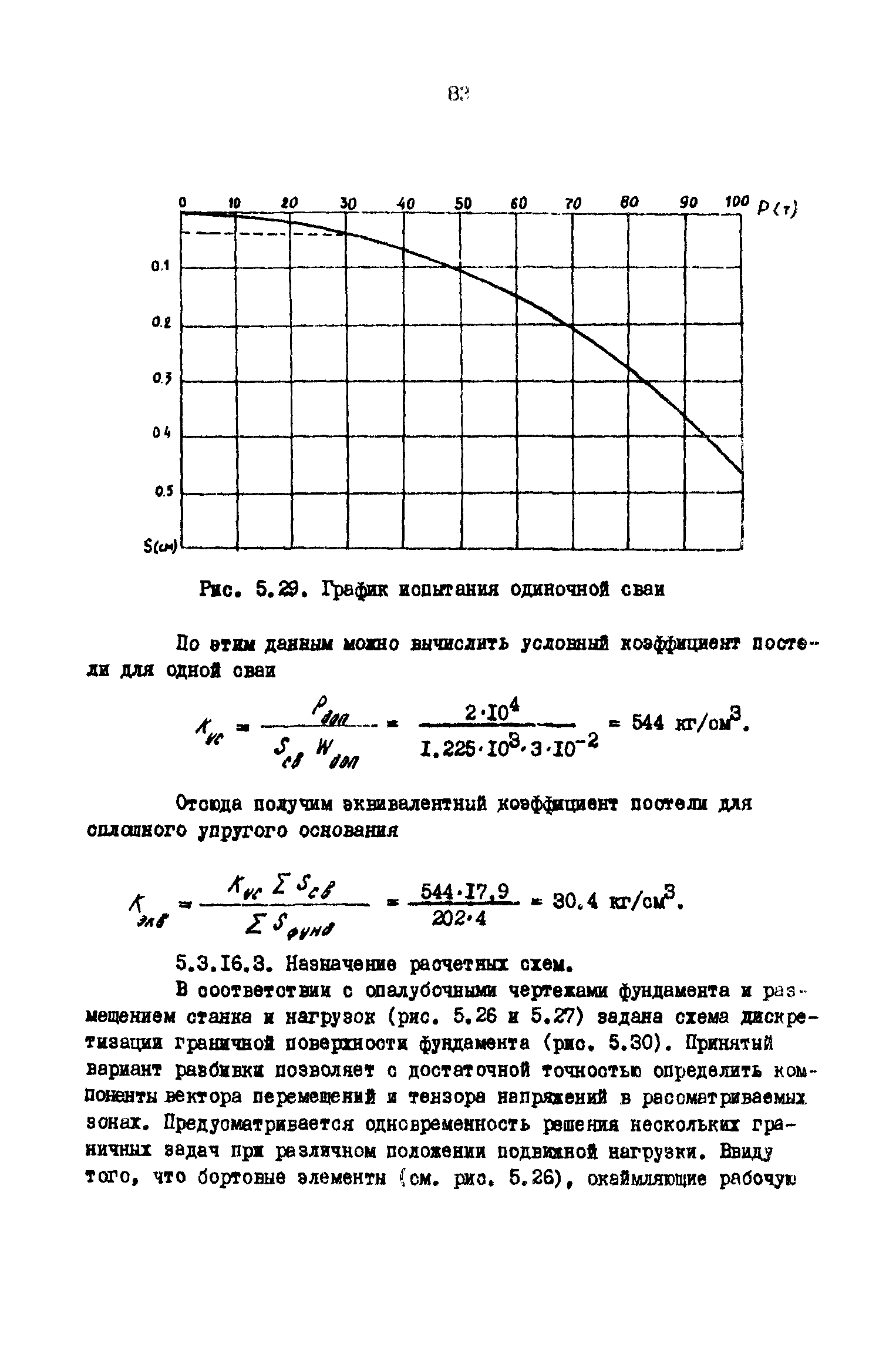 Р 50-54-43-88