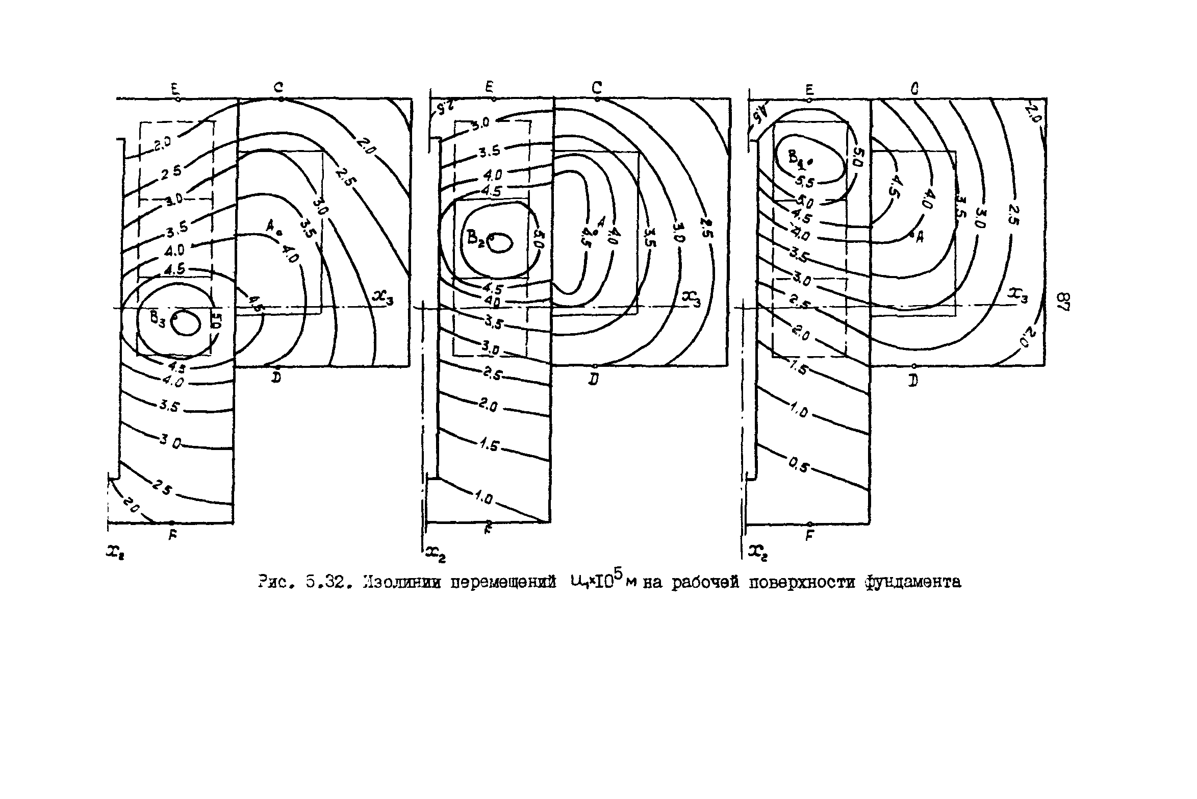 Р 50-54-43-88