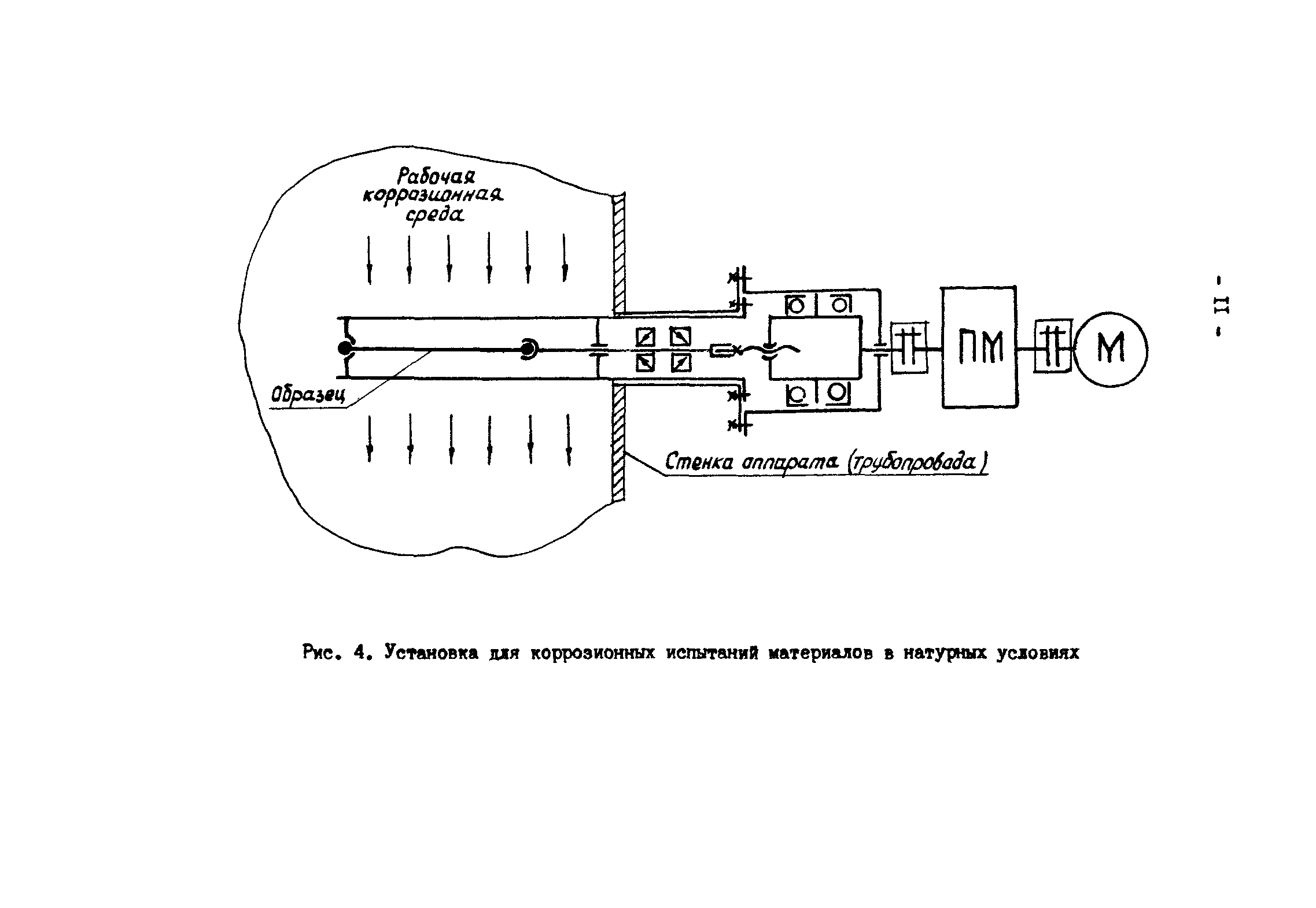 Р 50-54-37-88