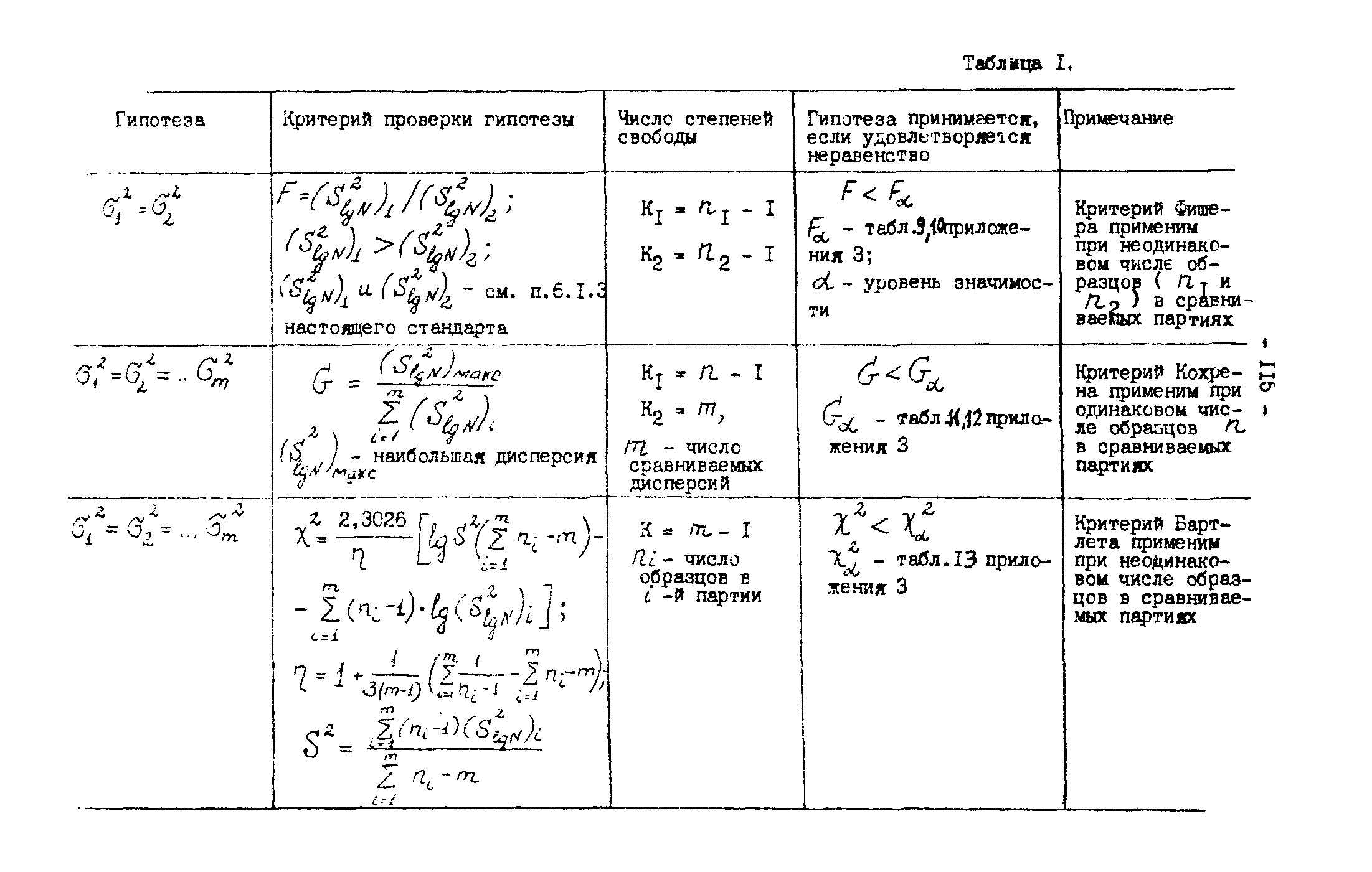 Р 50-54-30-87