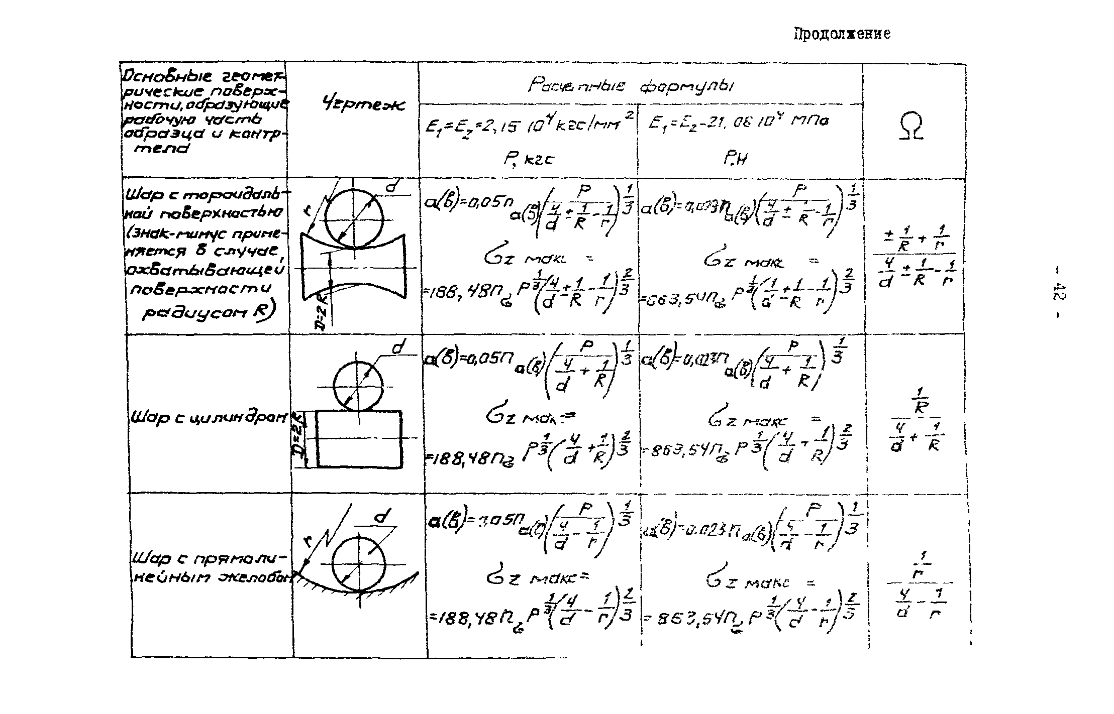 Р 50-54-30-87