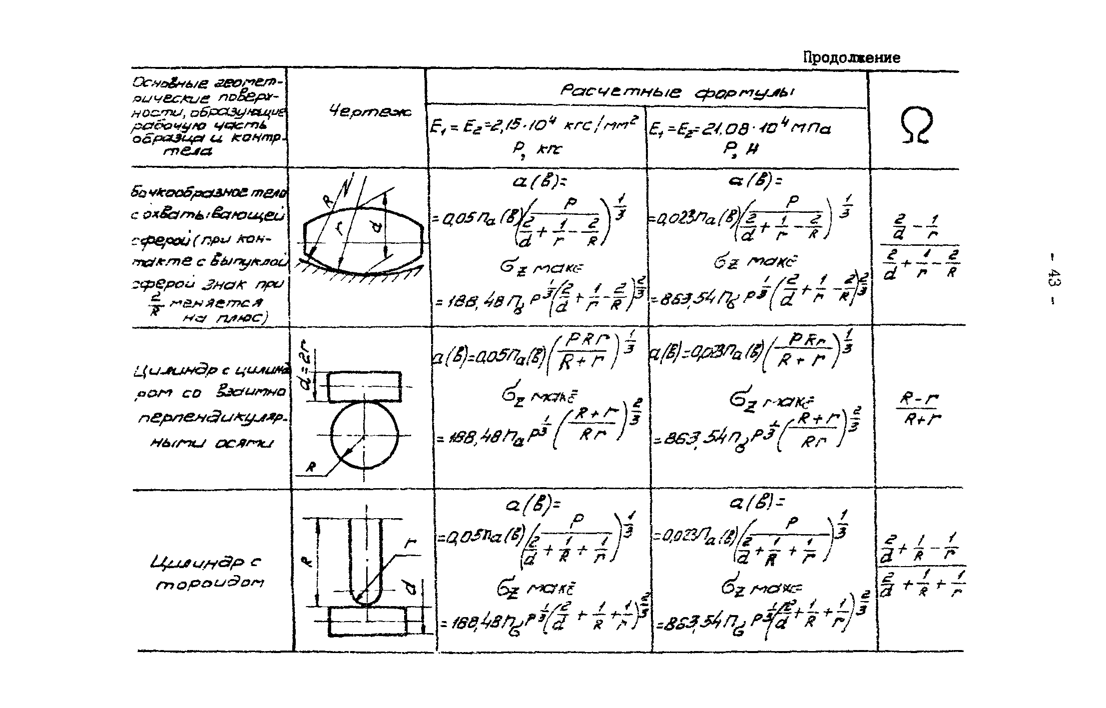 Р 50-54-30-87