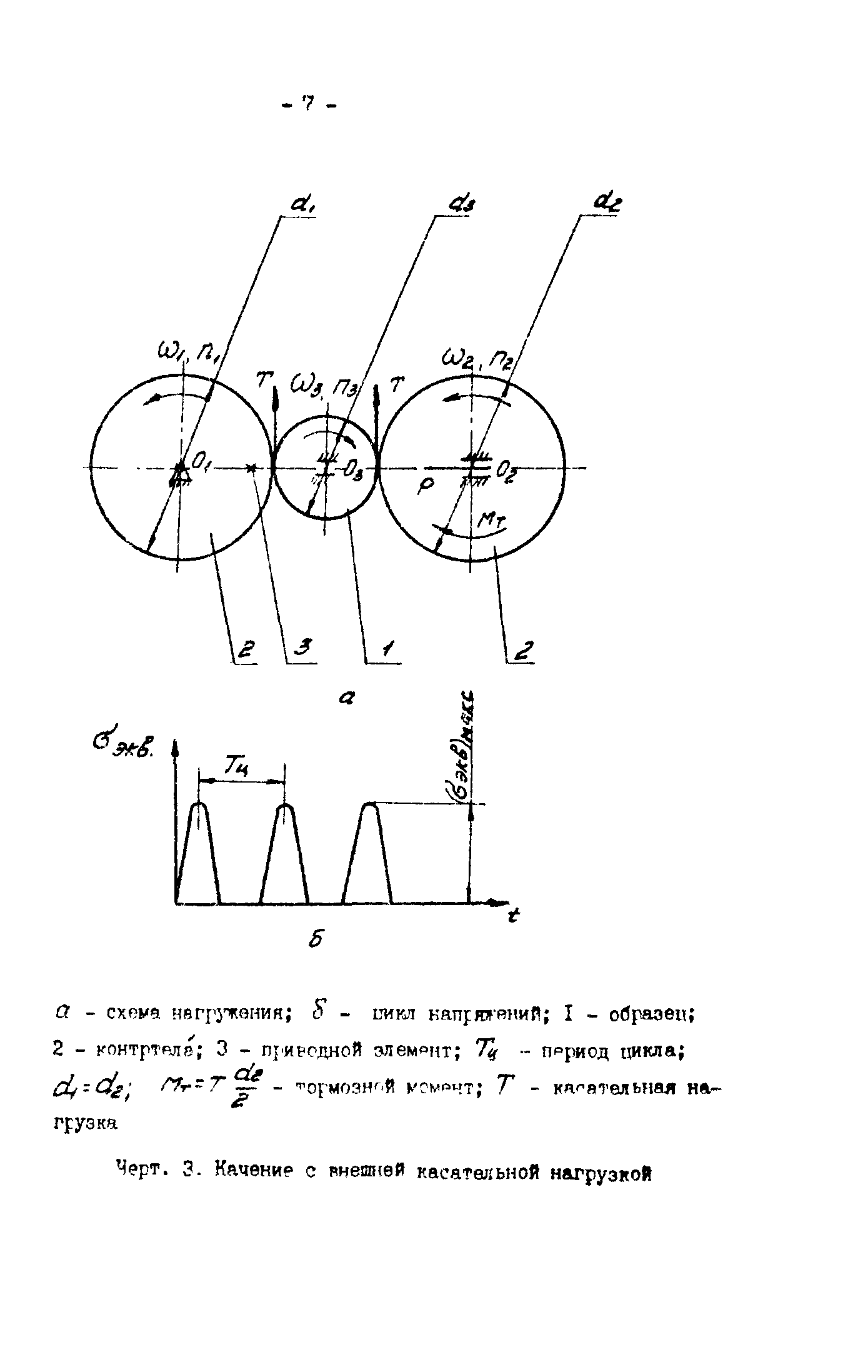 Р 50-54-30-87