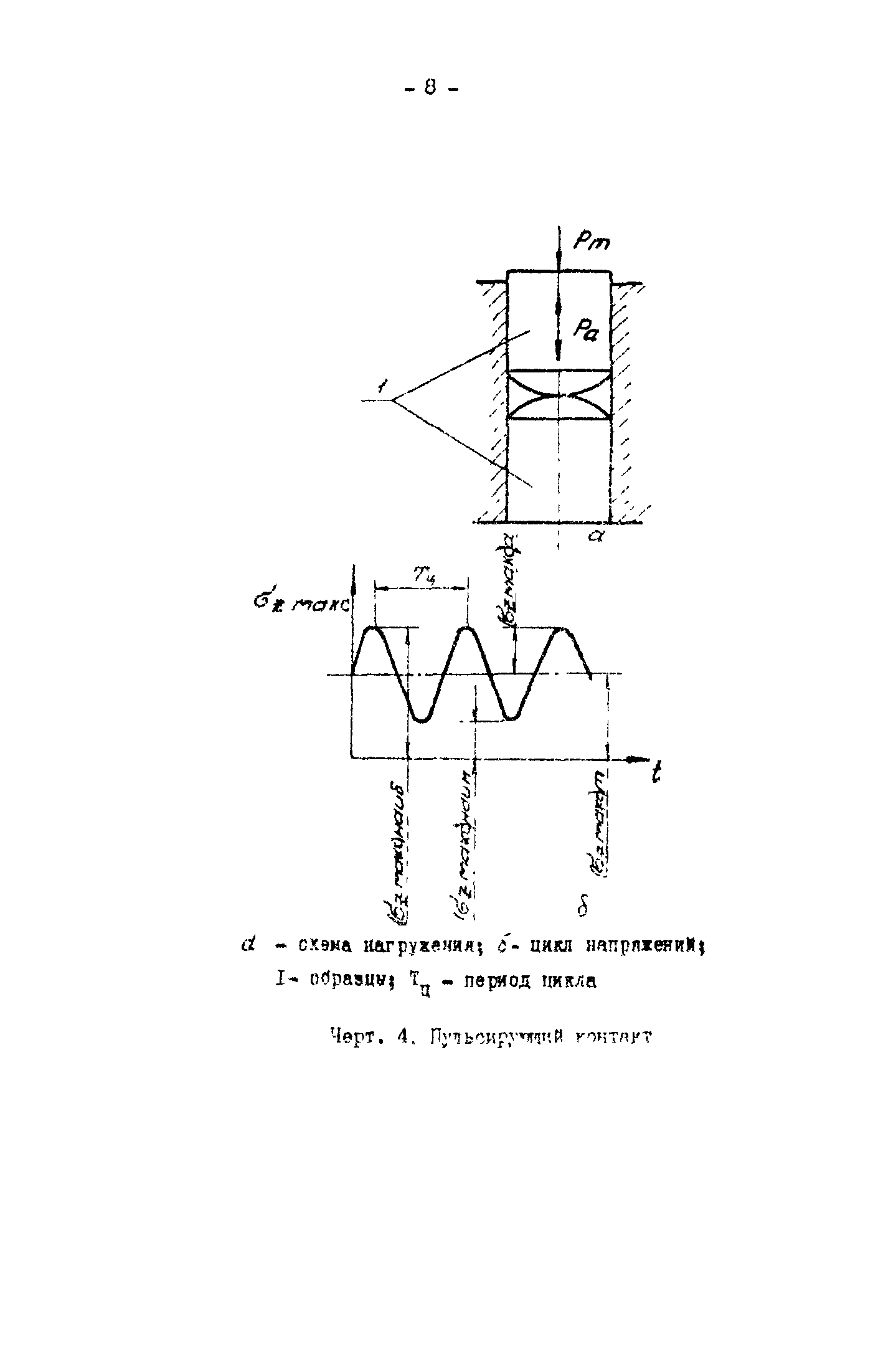 Р 50-54-30-87