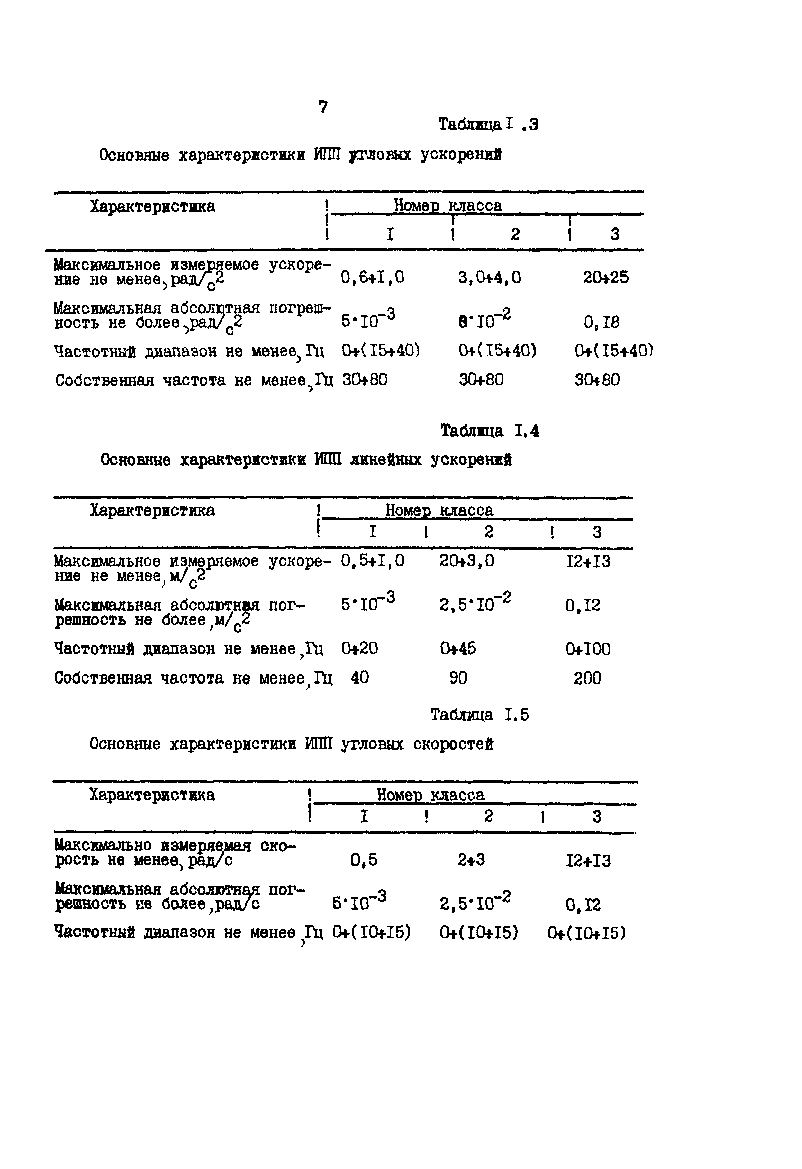 Р 50-54-24-87