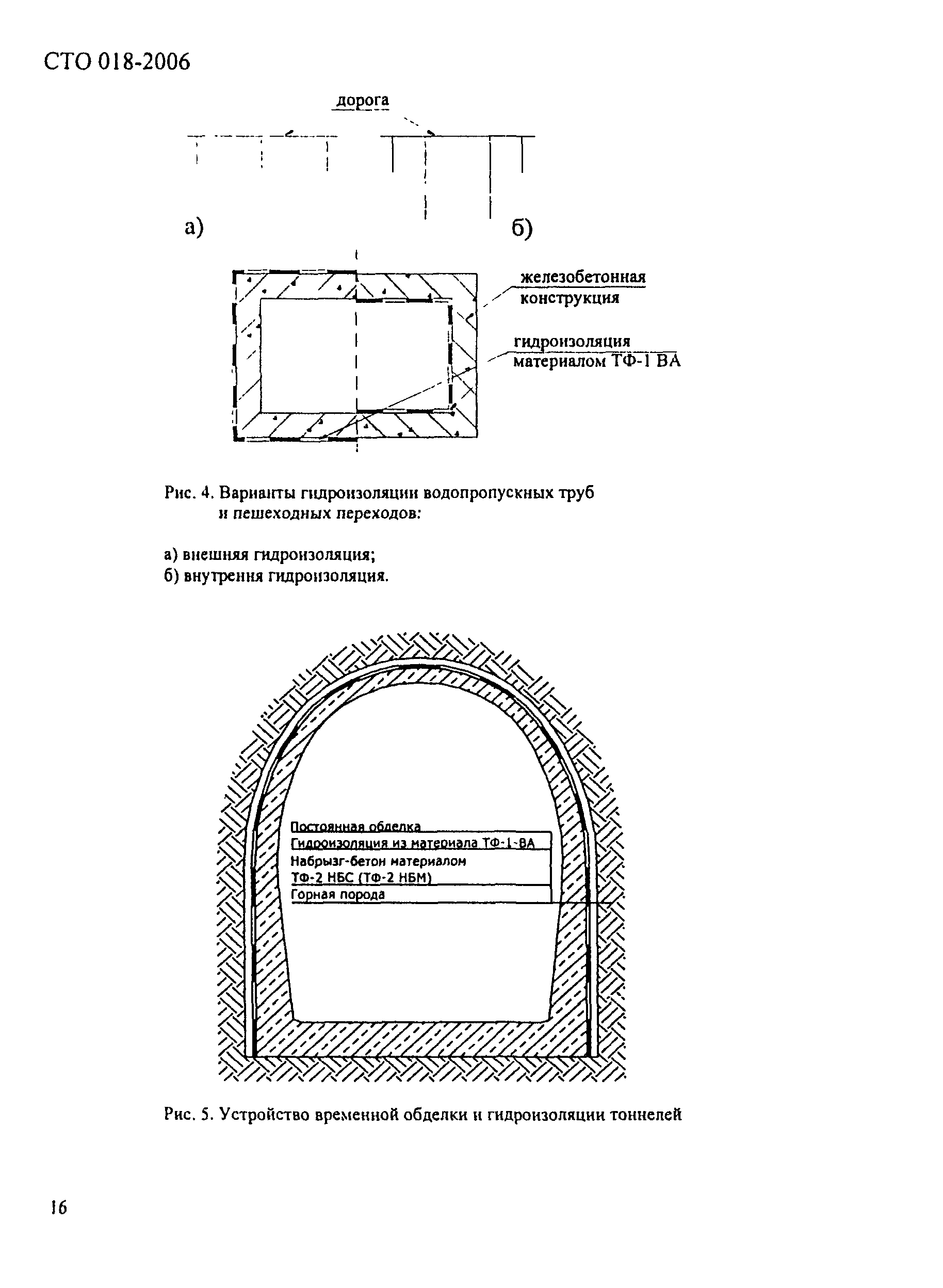 СТО 018-2006