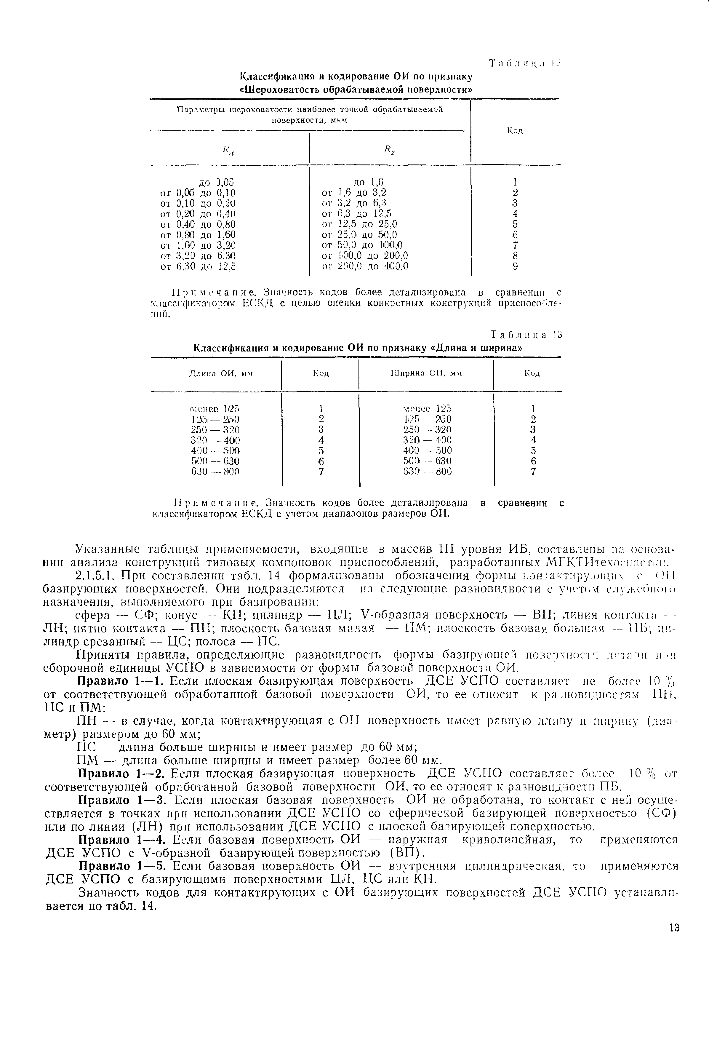 Р 50-50-88