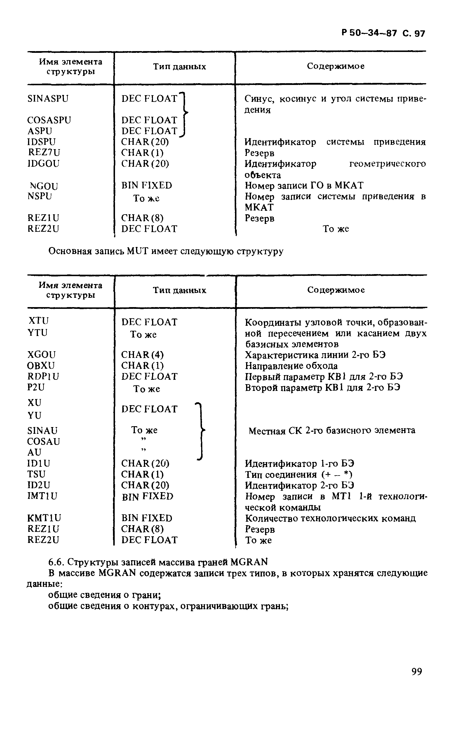 Р 50-34-87