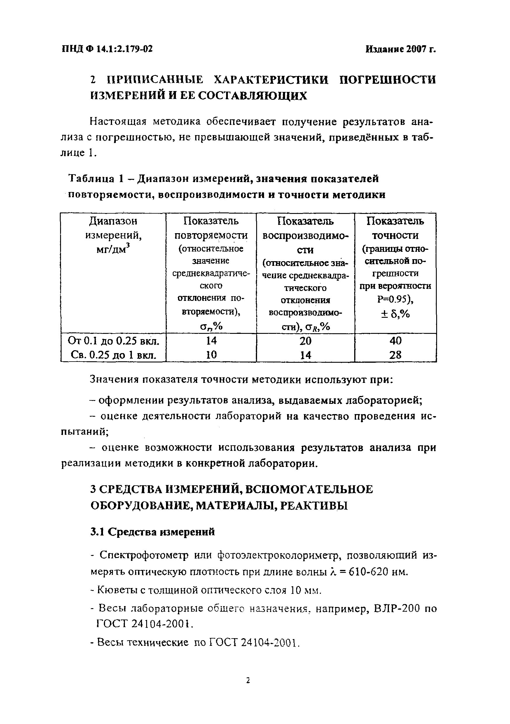 ПНД Ф 14.1:2.179-02