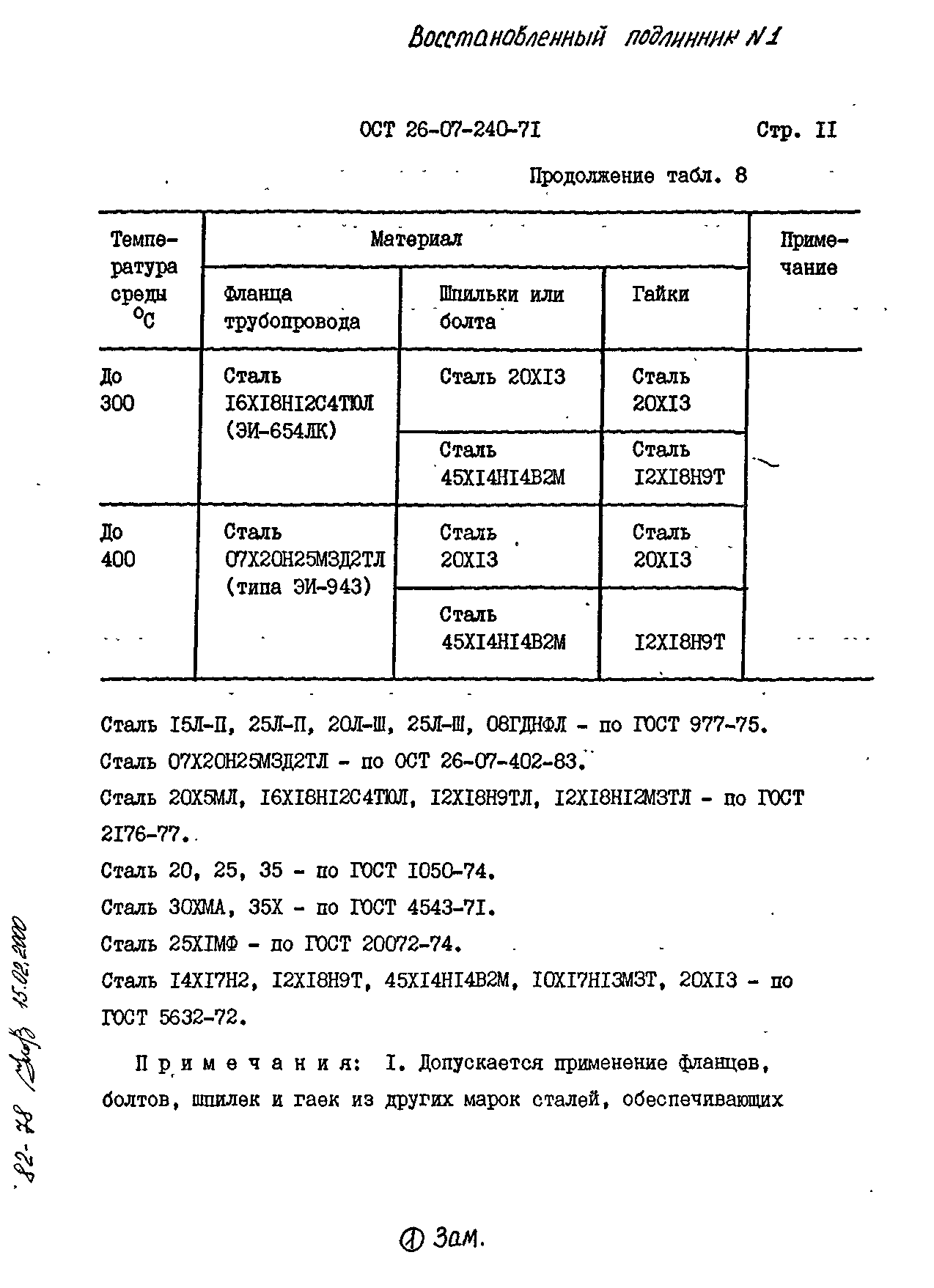 ОСТ 26-07-240-71