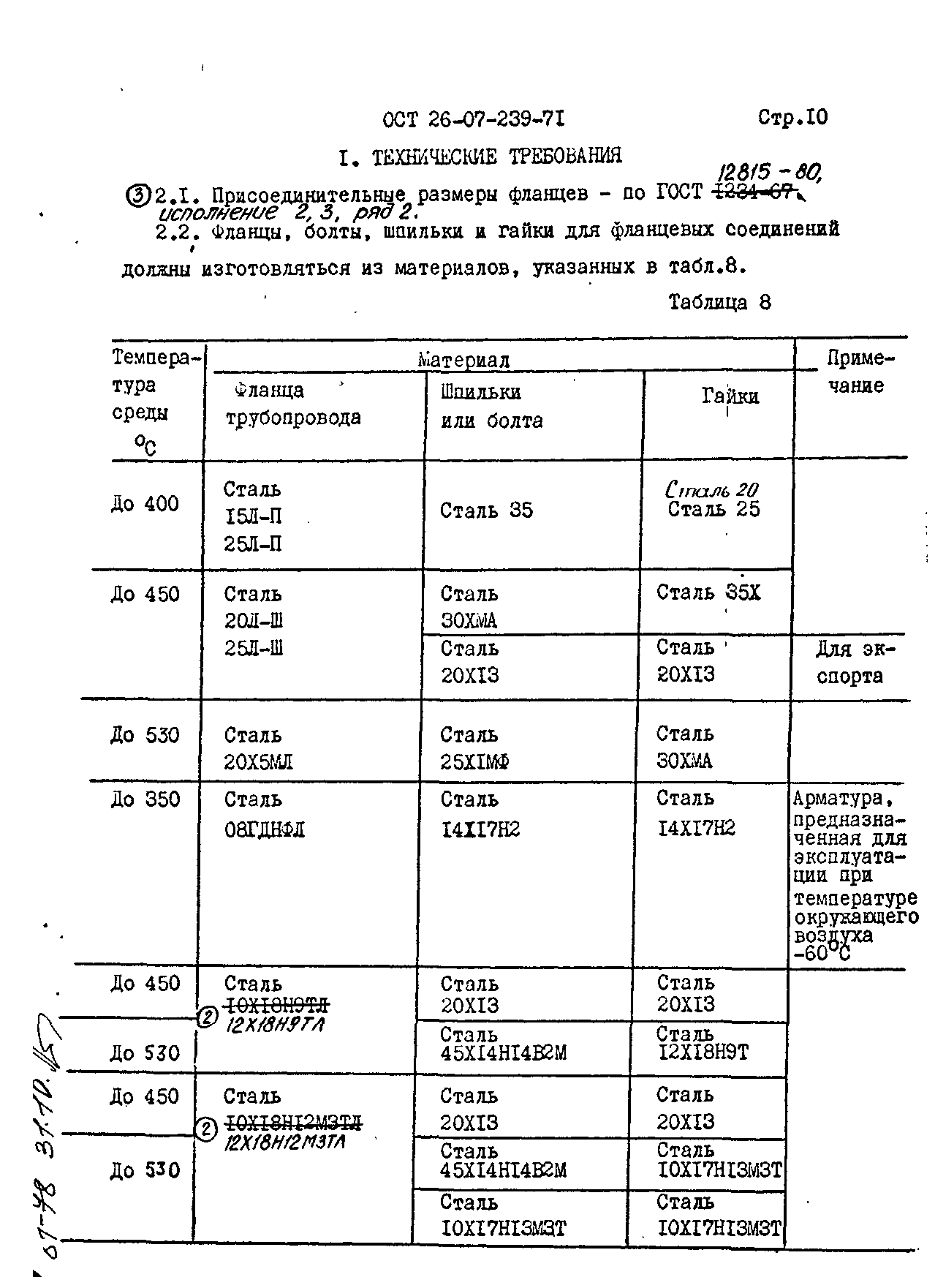 ОСТ 26-07-239-71