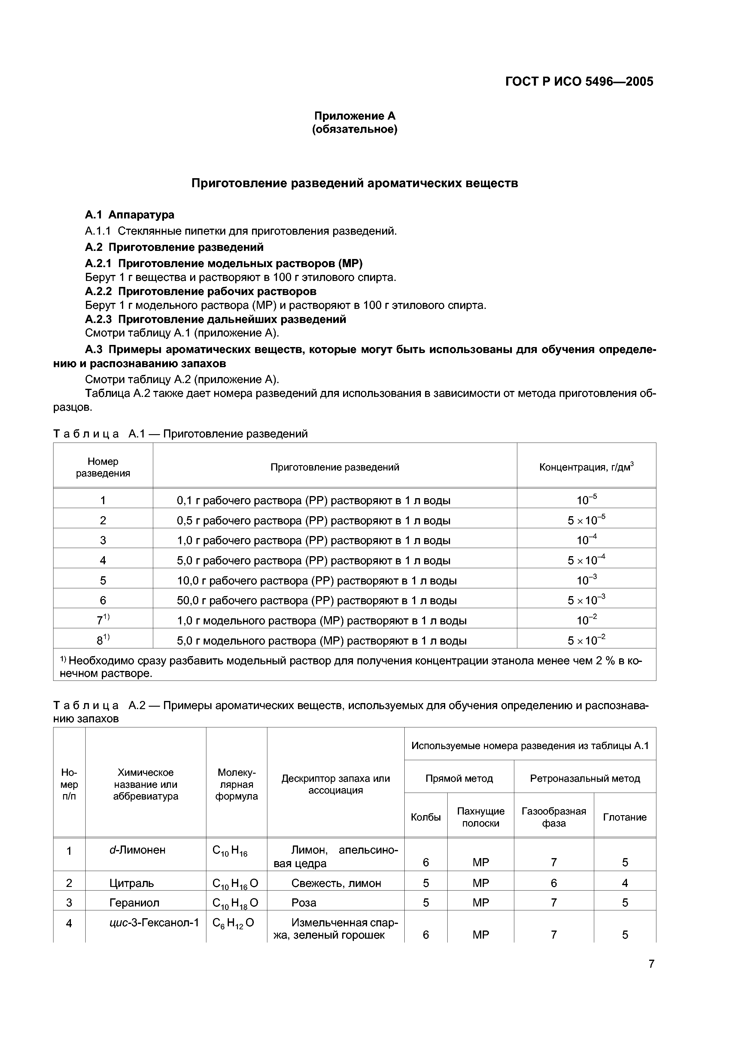 ГОСТ Р ИСО 5496-2005