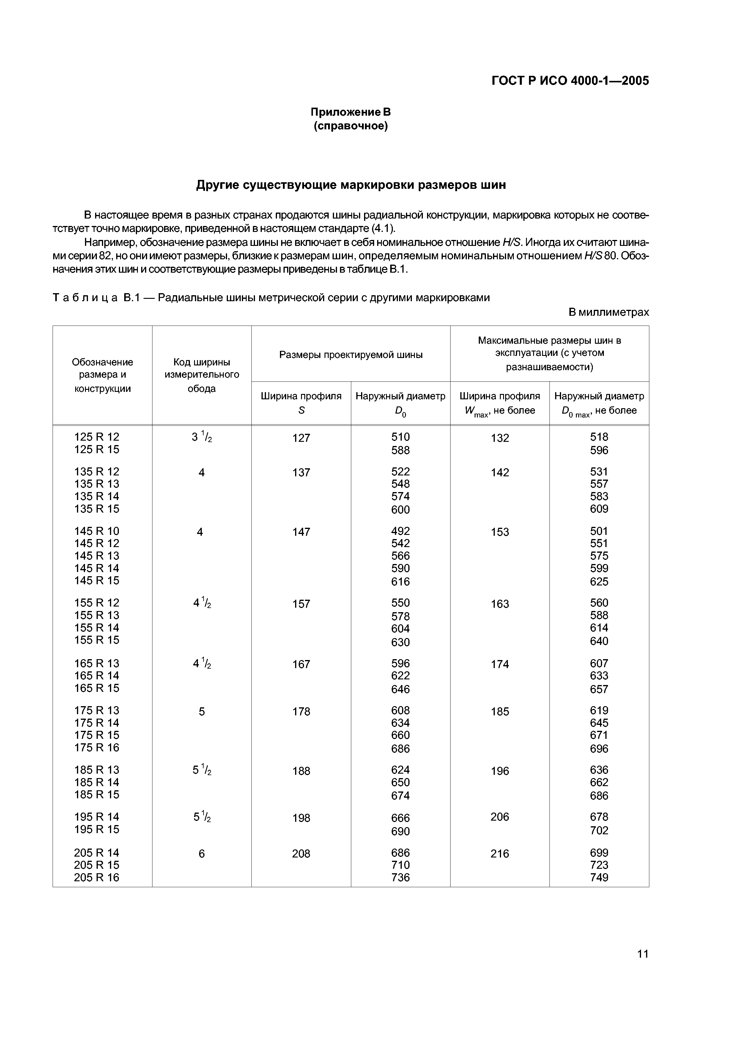 ГОСТ Р ИСО 4000-1-2005