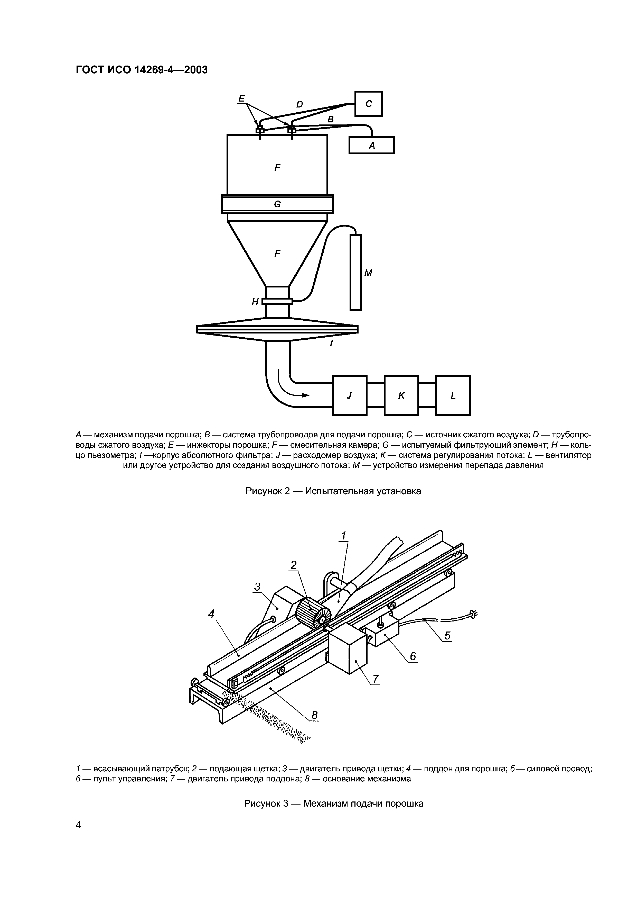 ГОСТ ИСО 14269-4-2003