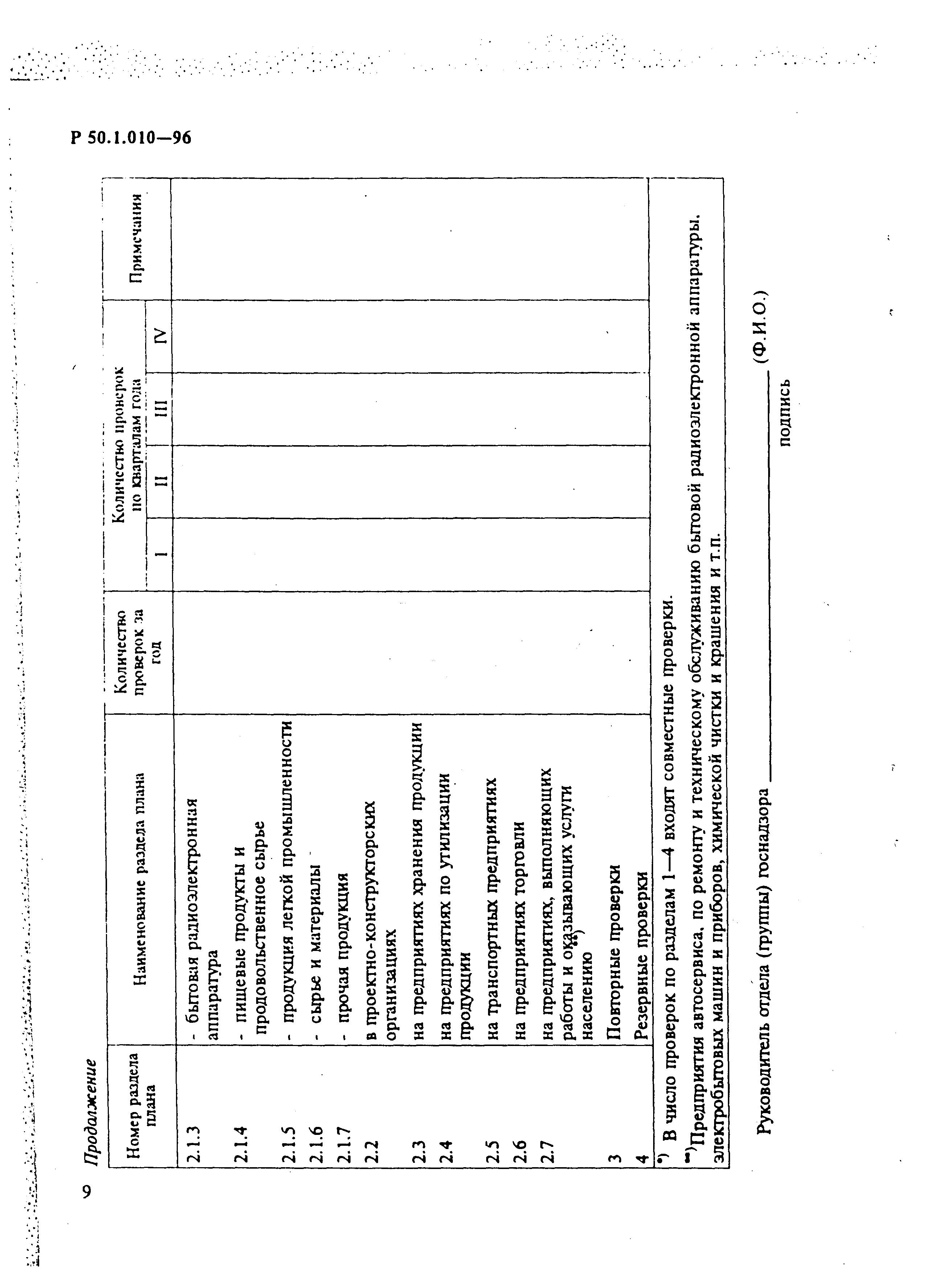 Р 50.1.010-96