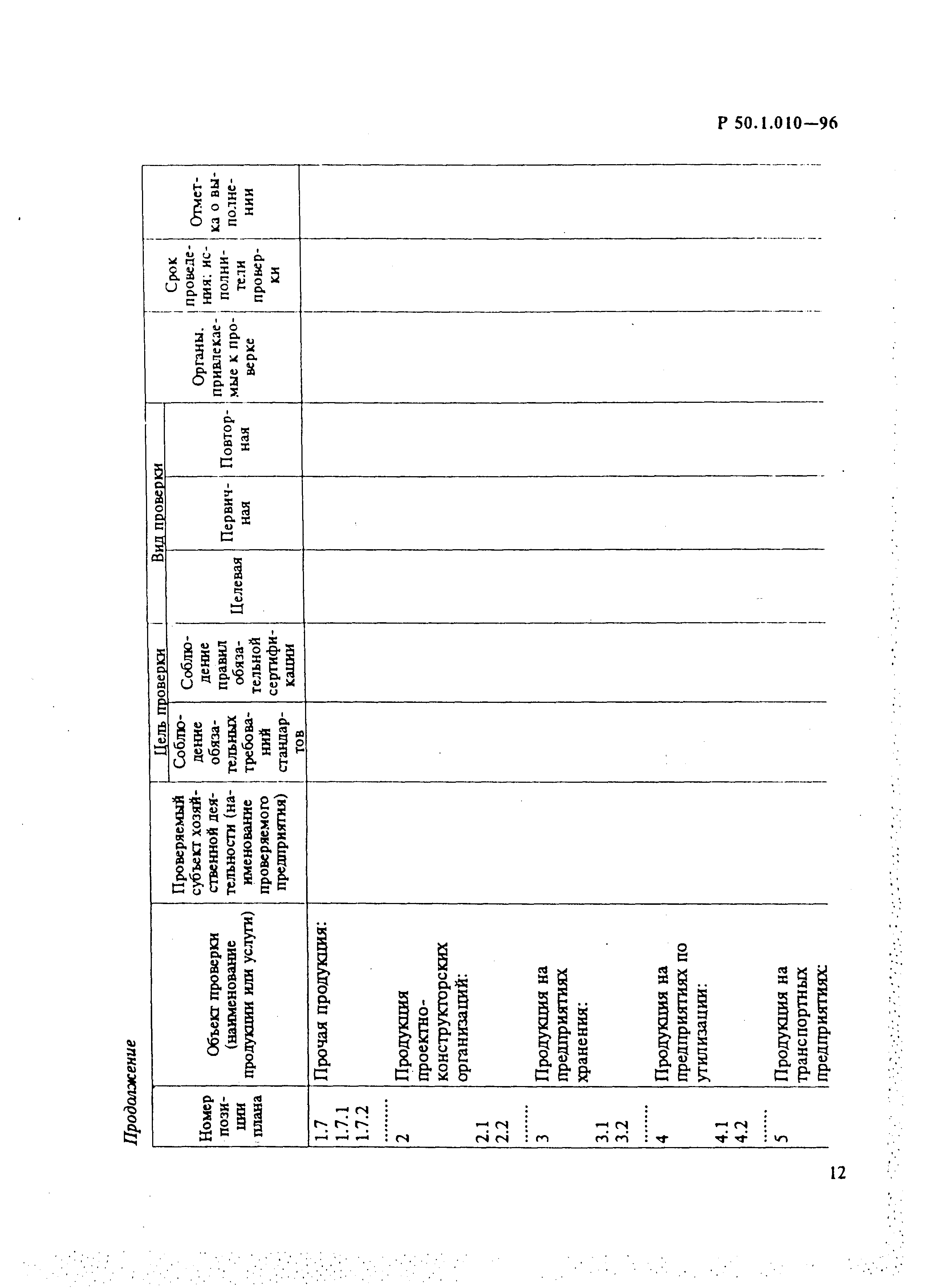 Р 50.1.010-96