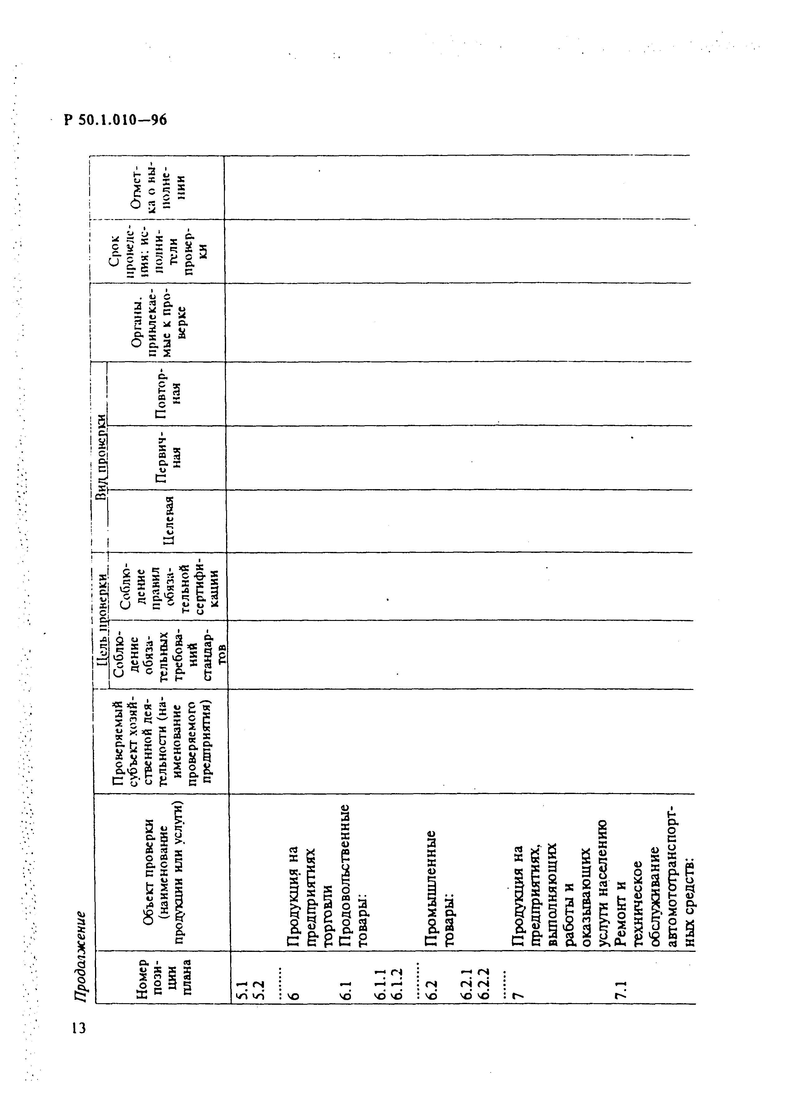 Р 50.1.010-96