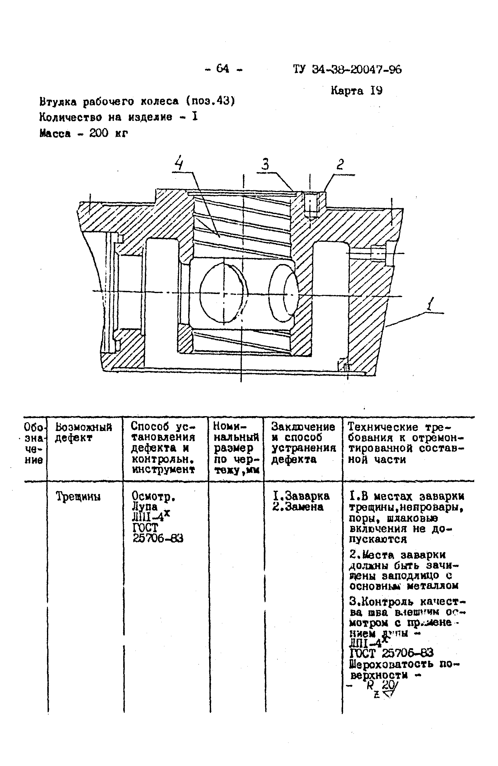 ТУ 34-38-20047-96