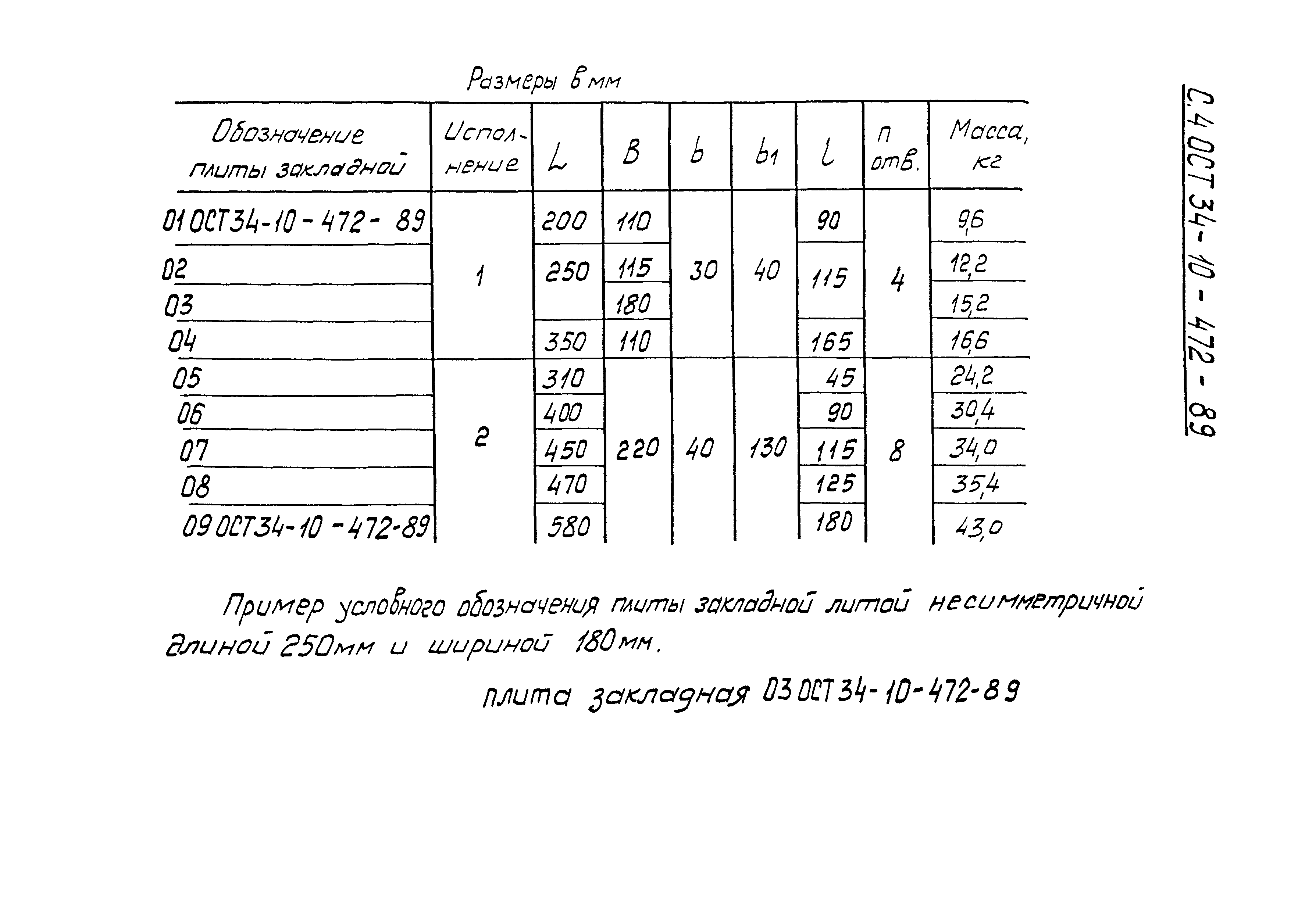 ОСТ 34-10-472-89