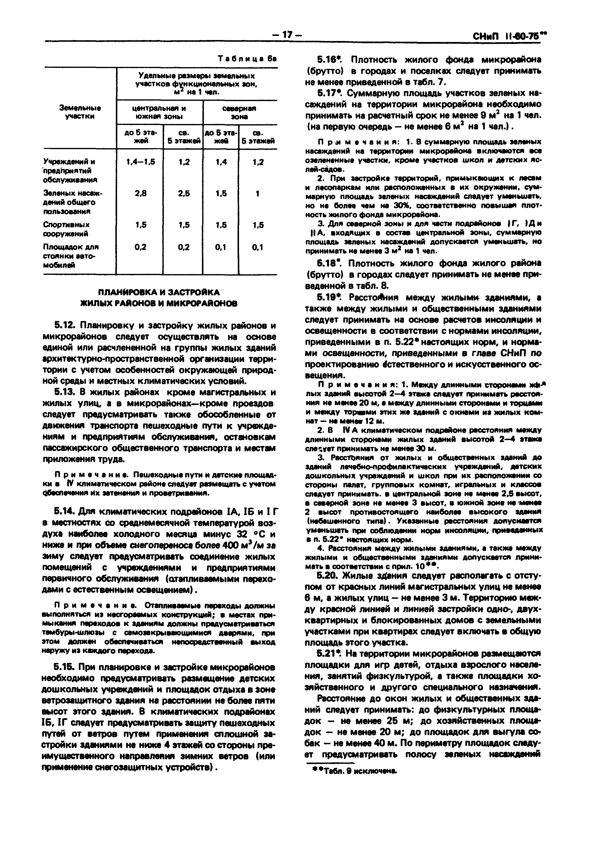 СНиП II-60-75