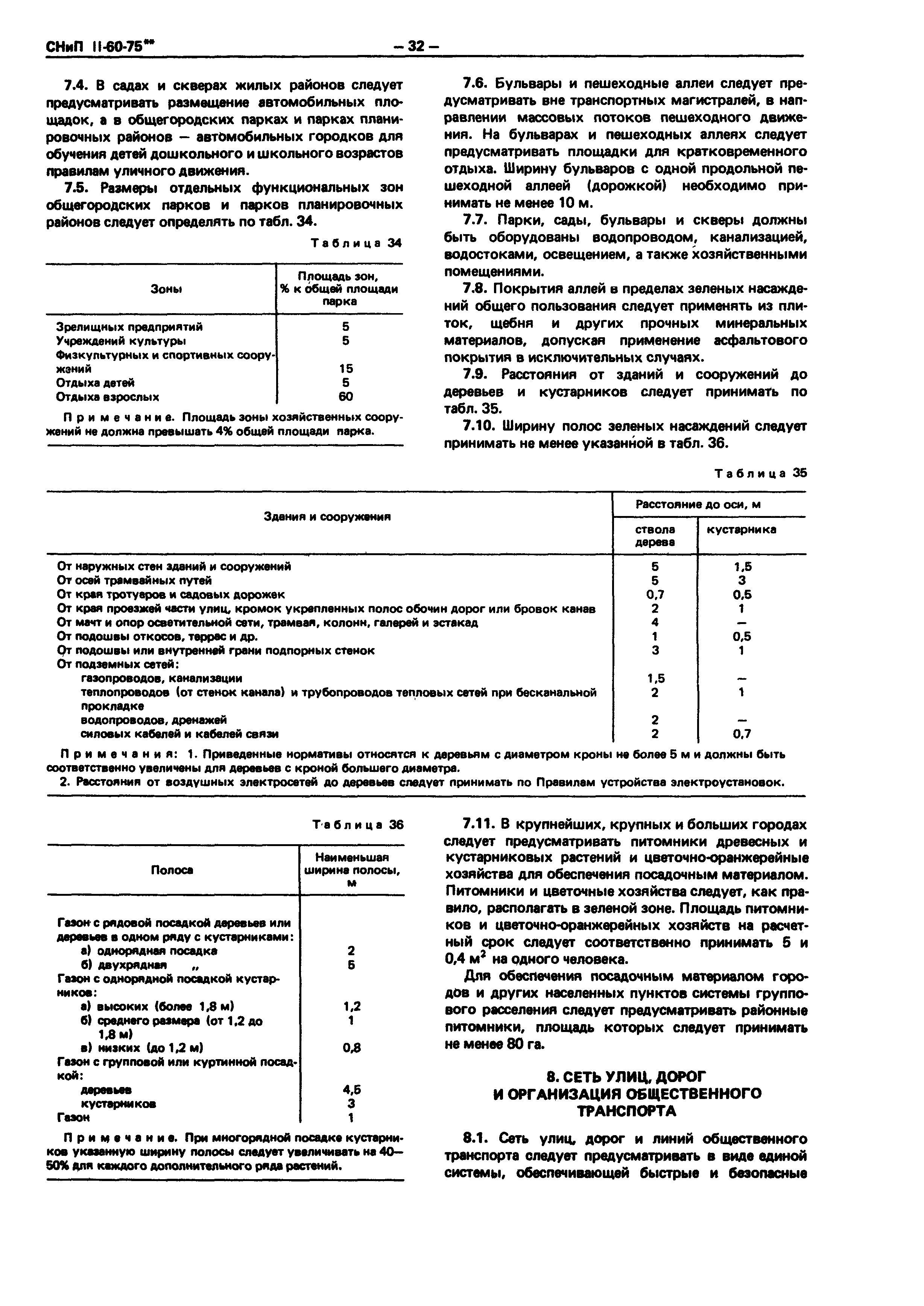 СНиП II-60-75