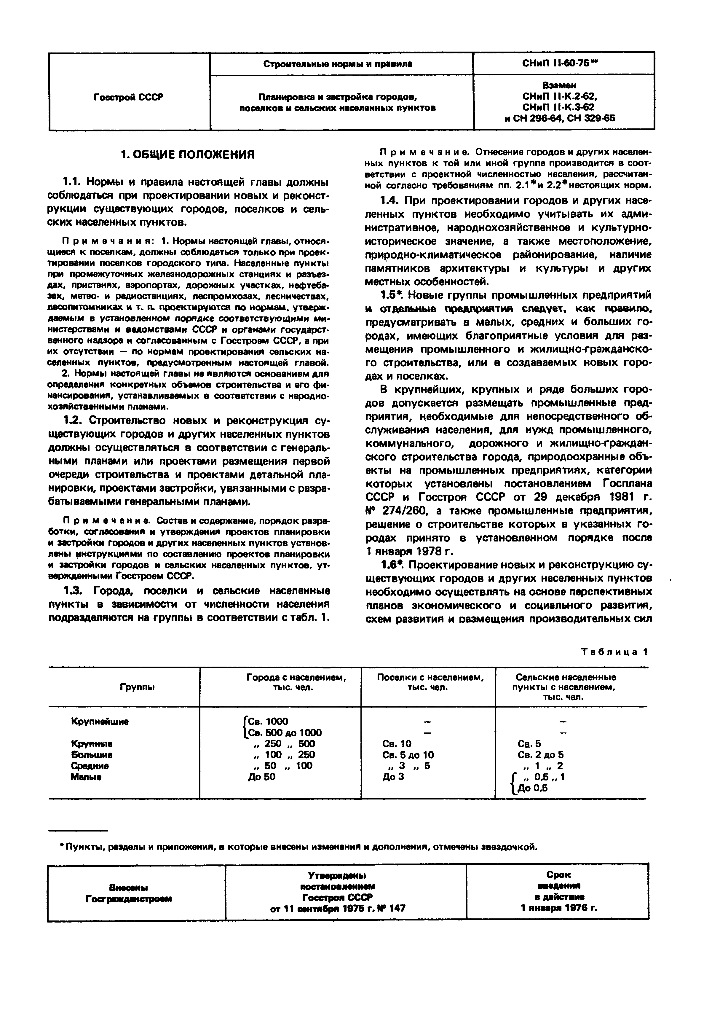 СНиП II-60-75