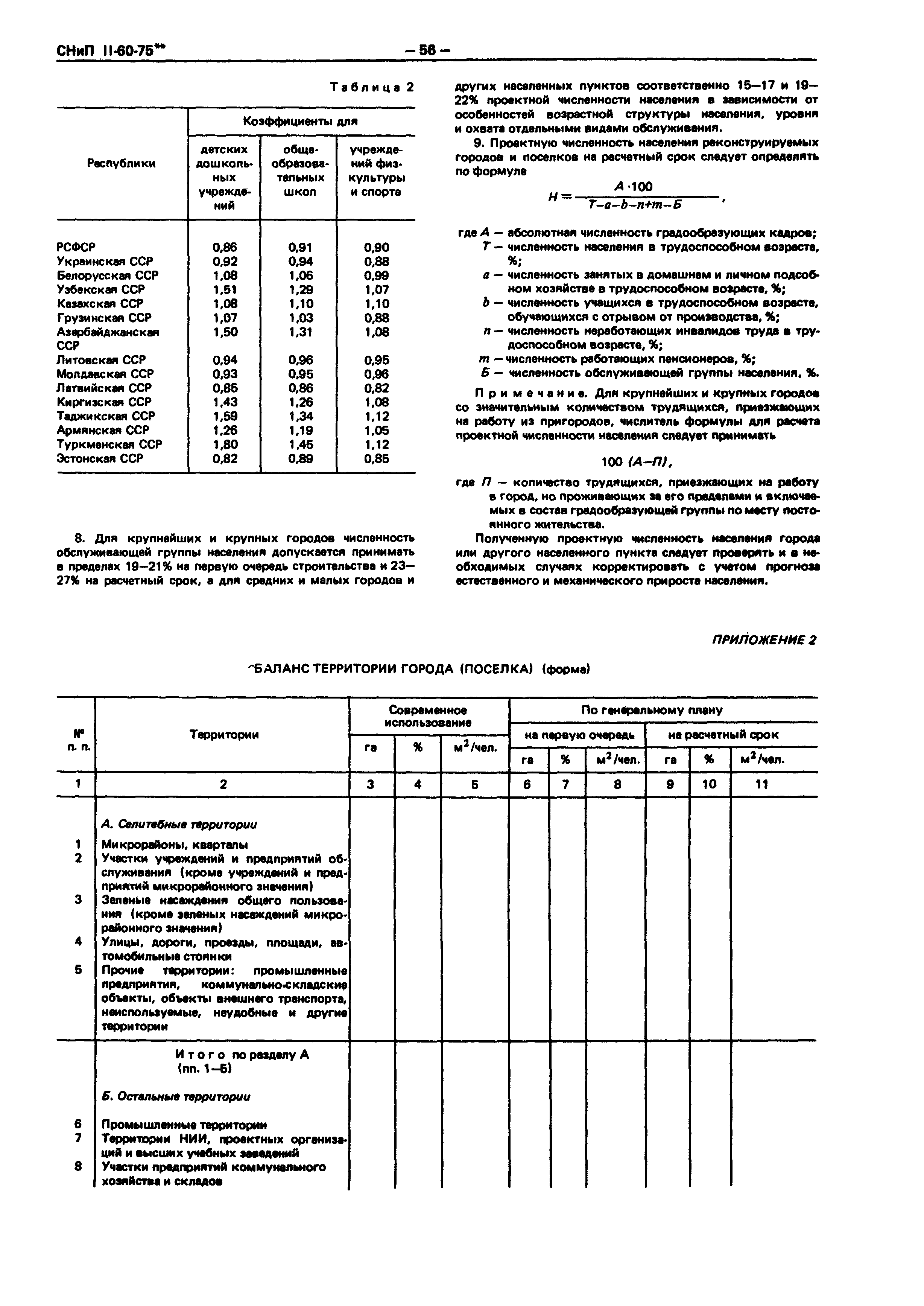 СНиП II-60-75