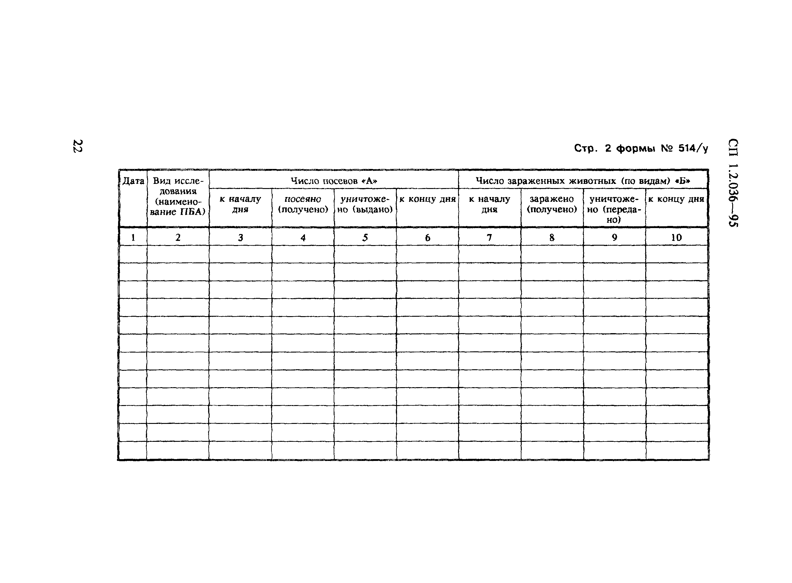 СП 1.2.036-95