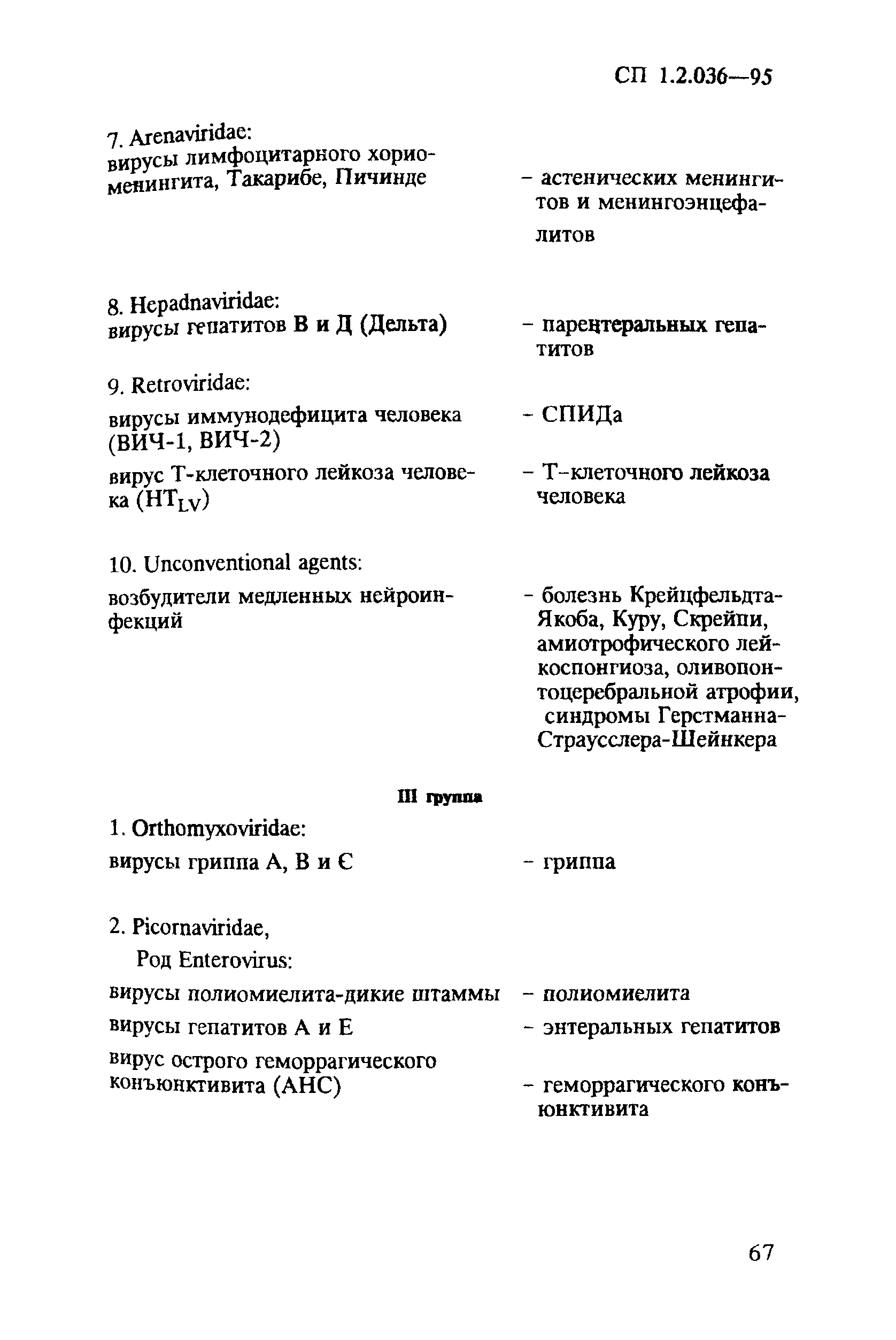 СП 1.2.036-95